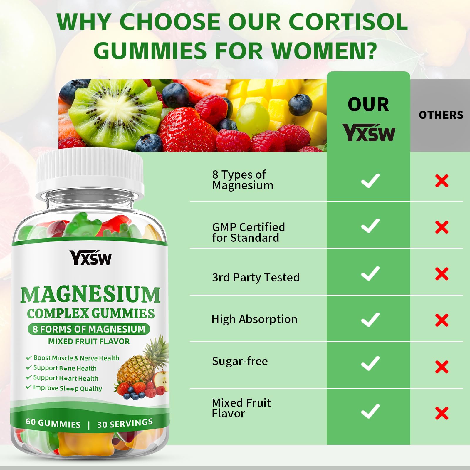 Magnesium Complex Gummies 8 Elemental 1000mg - Magnesium Glycinate, Citrate, Malate, Taurate, Supports Bones, Muscle, Nerve Health, for Women & Men, Vegan Non-GMO, Mixed Flavors, 60 Count YXSW uk supplements