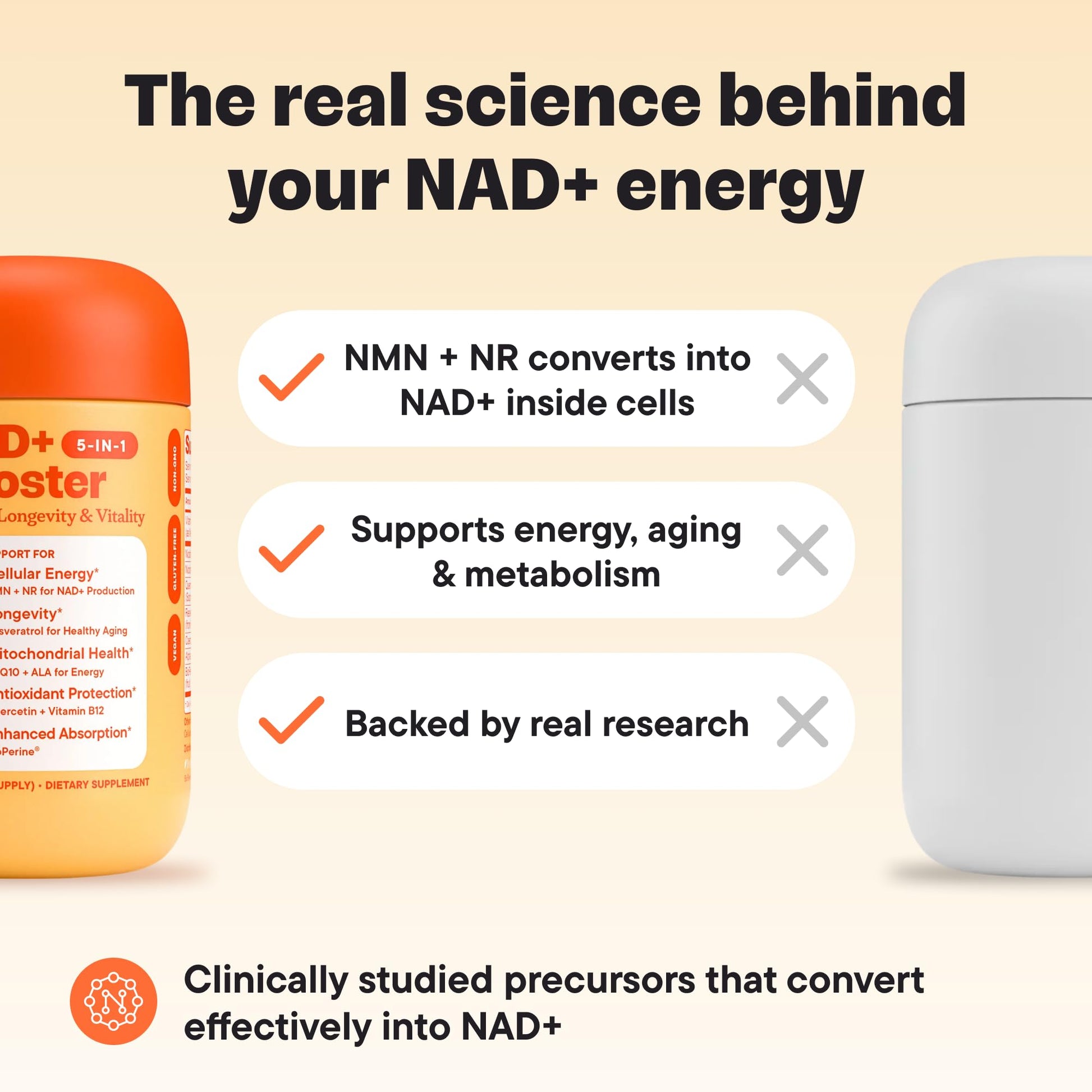VitalForm NAD+ Supplement with NMN & Nicotinamide Riboside (NR) – Advanced Cellular Energy & Healthy Aging Complex – with Resveratrol, CoQ10, Quercetin & BioPerine – 60 Vegan Capsules VitalForm uk supplements