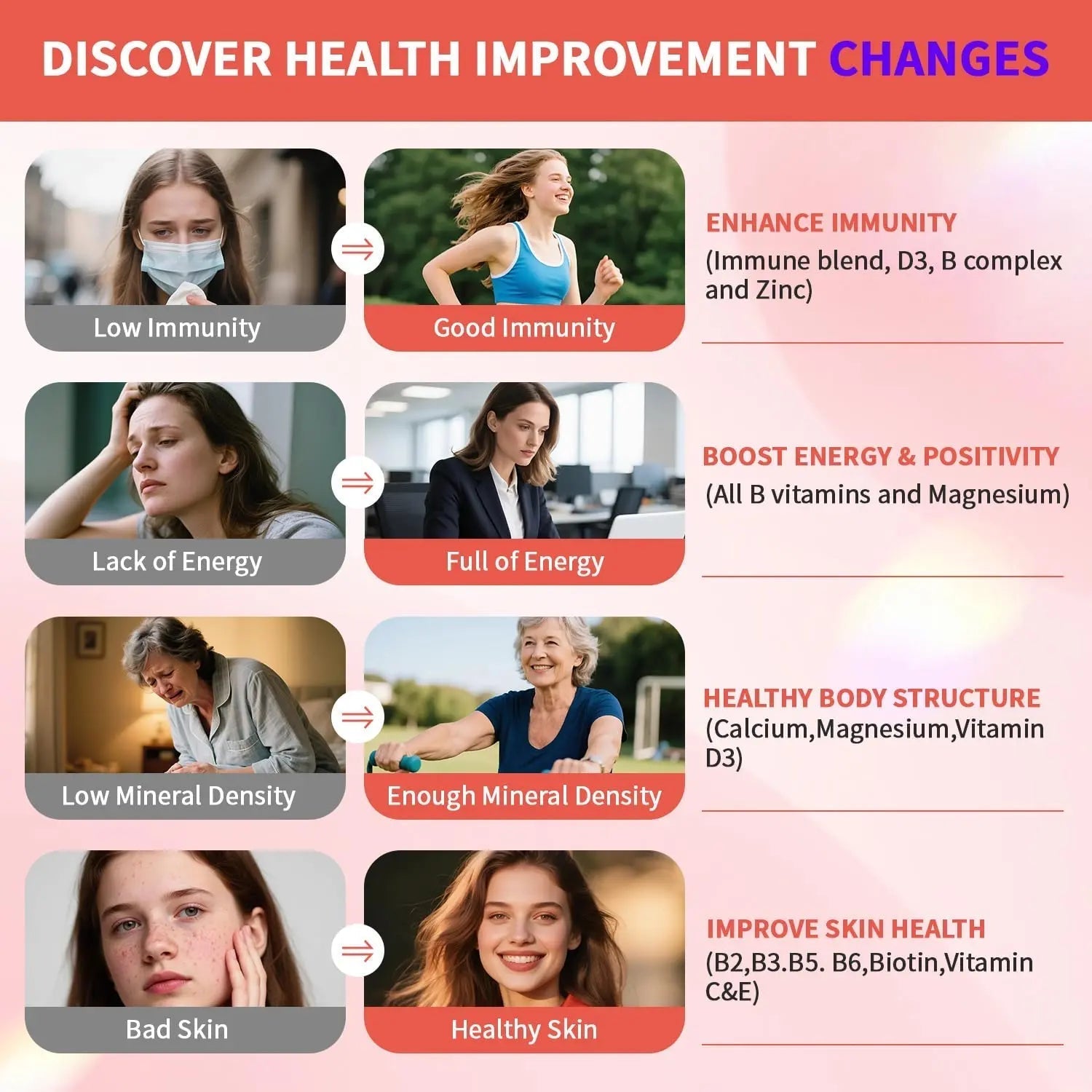 RindTi Multivitamin for Women 50+, Daily Women 50+ Multi-Vitamin with Vitamins A, B,C, E for Energy, & Bone & Immune & Skin& Hair Support, 90 ct RindTi uk supplements
