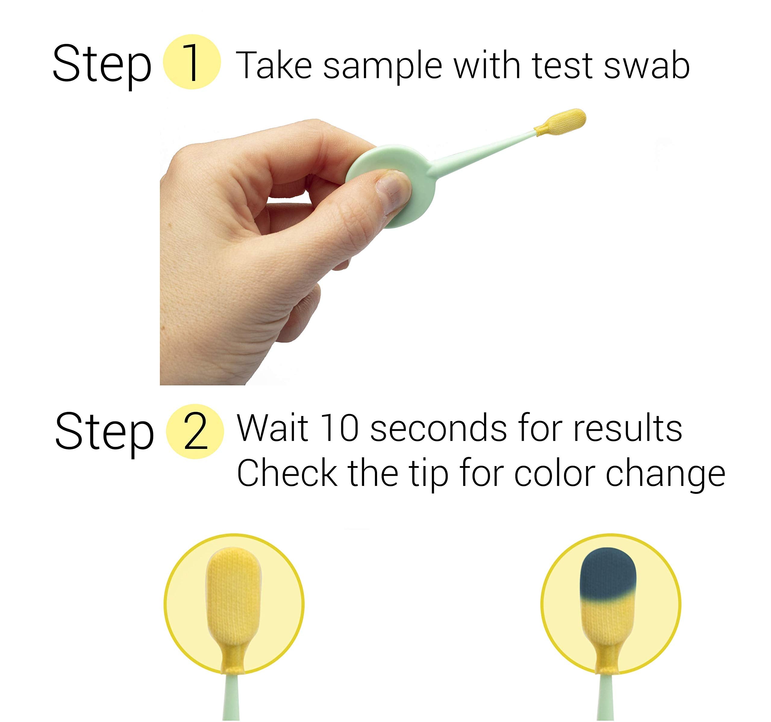 FloriSense Vaginal Health pH Test Kit - OTC Vaginal Acidity Test - Bacterial Vaginosis and Yeast Infections - 2 Swabs, Detect Feminine Imbalance - Before You Treat, Easy to Read Results in Seconds FloriSense uk supplements