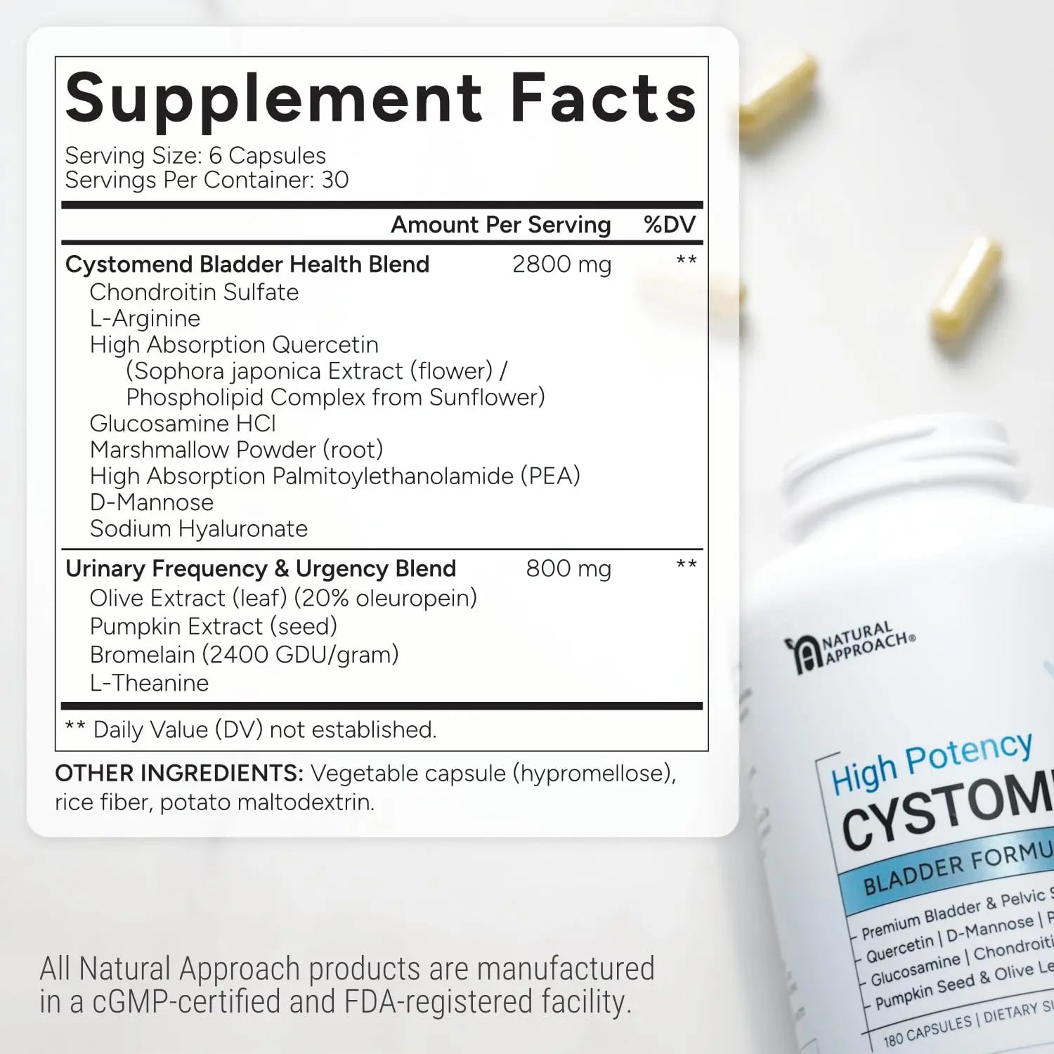 CystoMend Bladder & Pelvic Discomfort Formula (High Potency) - Supports Less Flares & Urgency* - Premium Bladder Support for Women & Men - USA Manufactured & Third-Party Tested - 180 Capsules CystoMend uk supplements
