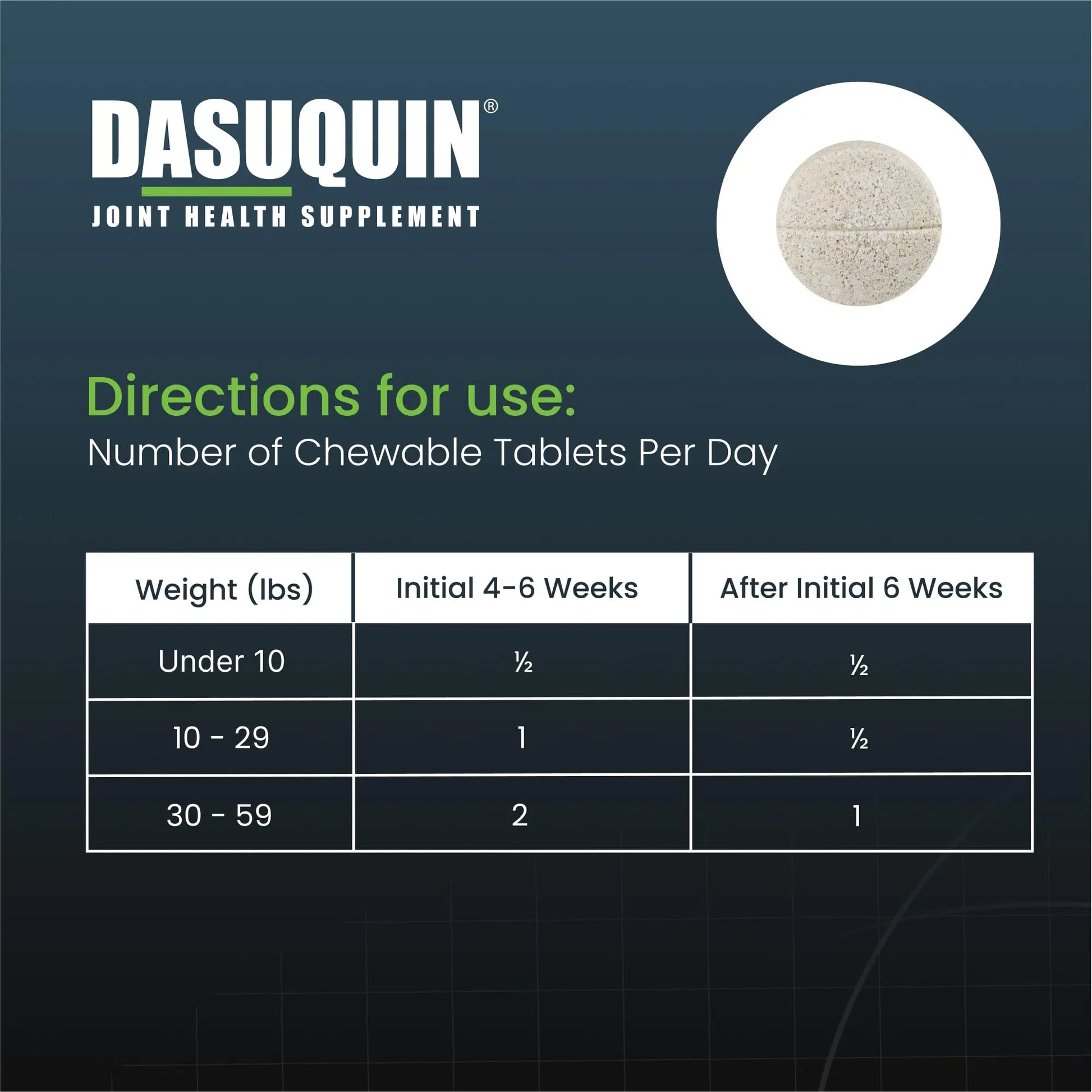 Nutramax Dasuquin for Small to Medium Dogs, Joint Health Supplement, Contains Glucosamine for Dogs, Plus Chondroitin, ASU and More, Supports Healthy Joints, Chewable Tablets, 150 Count Nutramax Laboratories uk supplements
