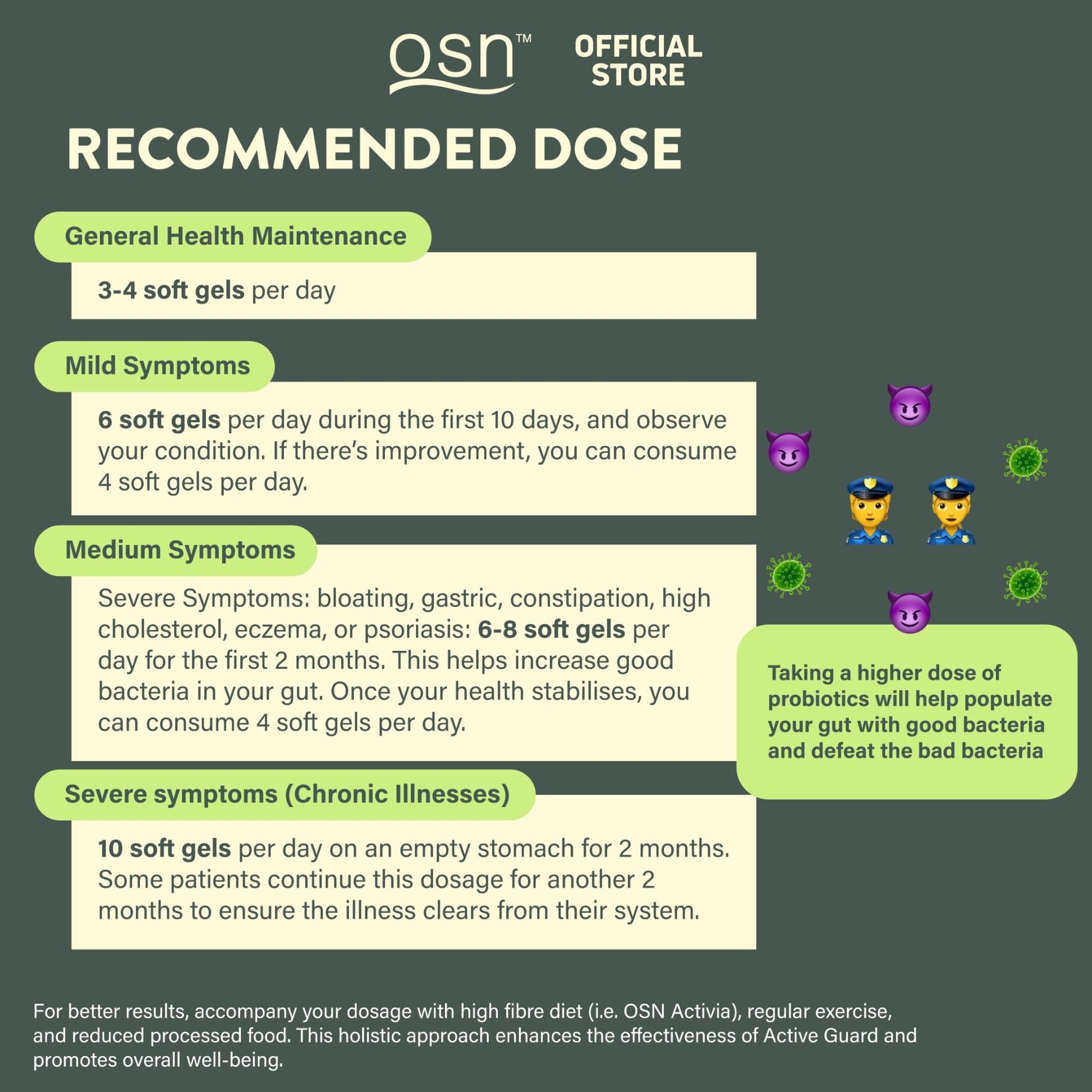 OSN Probiotics for Women Men ActiveGuard 3 Year Japanese Fermented Synbiotic - 17 Strains Prebiotics Postbiotics - Gut Health Digestive Enzymes - 60 Shelf Stable Softgels OSN uk supplements