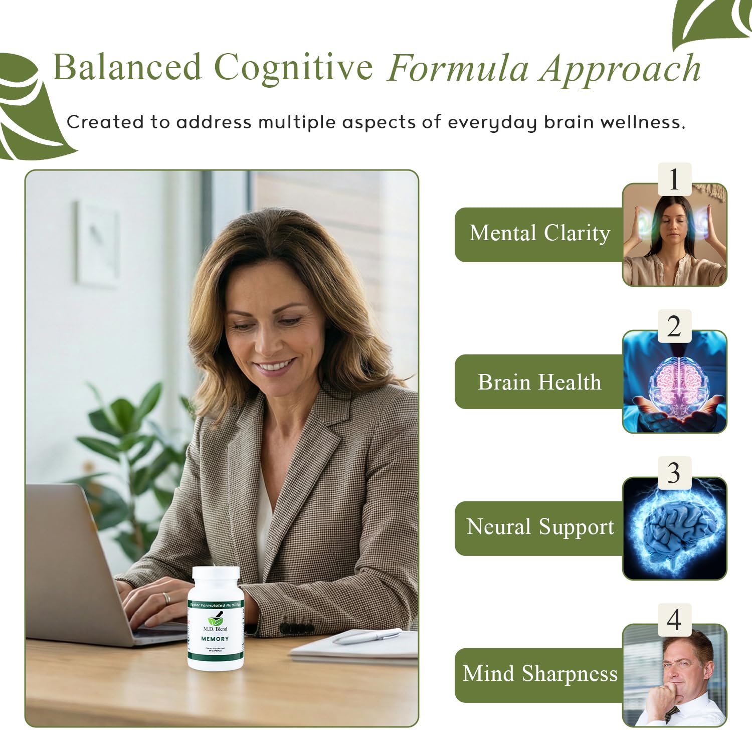 M.D. Blend Brain Support for Memory and Focus - Brain Supplement for Memory & Neural Function - Premium L-Tyrosine, Phosphatidylserine, Bacopa Monnieri Focus Supplement, 30 Capsules (Pack of 1) M.D. Blend uk supplements