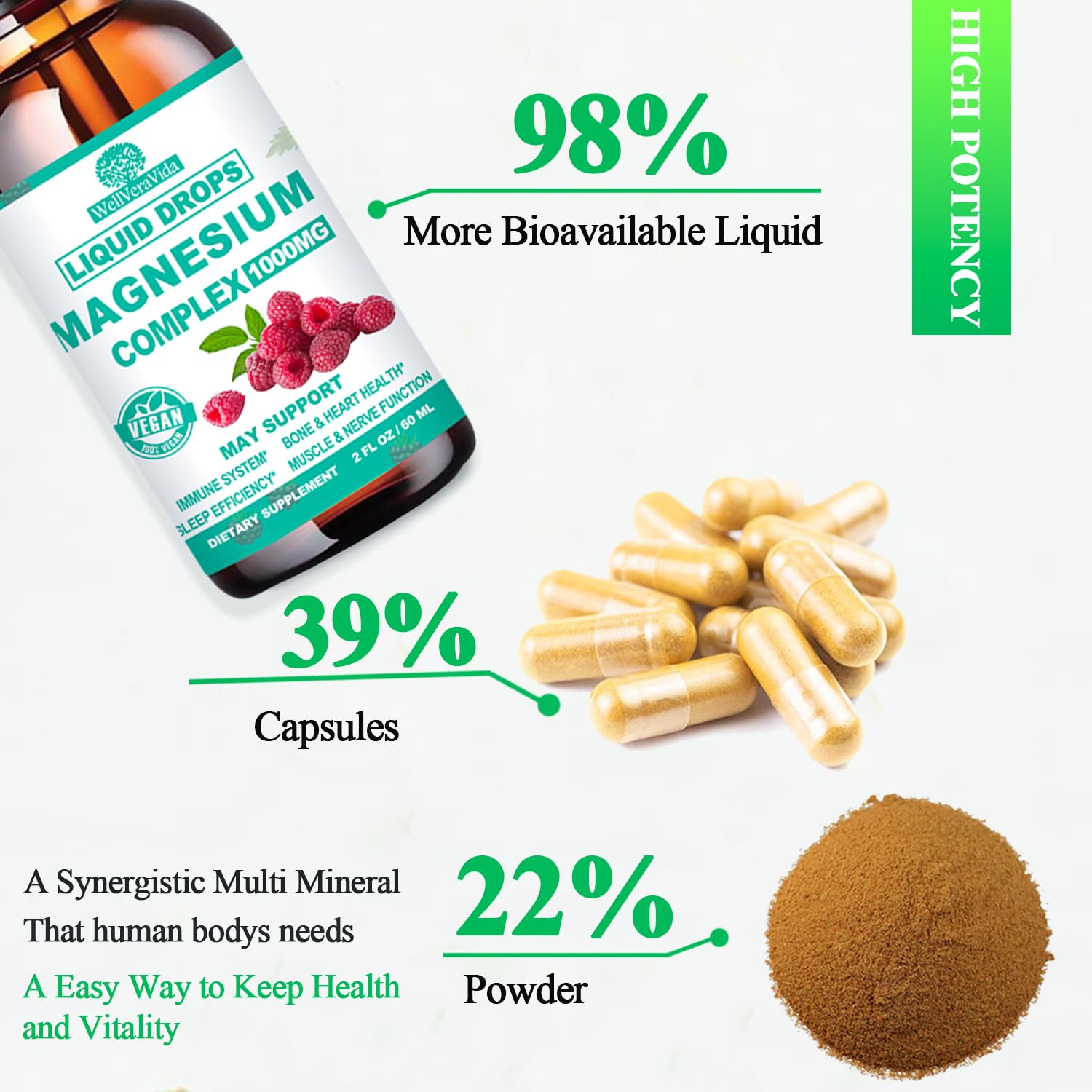 Cortisol Detox for Women & Men w. Super Calm 16-in-1 Magnesium, Theanine, Ashwagandha, St Johns Wort, Lemon Balm, Cortisol Wellness Liquid Drops for Balanced Cortisol, Harmone Balanced & Relaxation WellVeraVida uk supplements