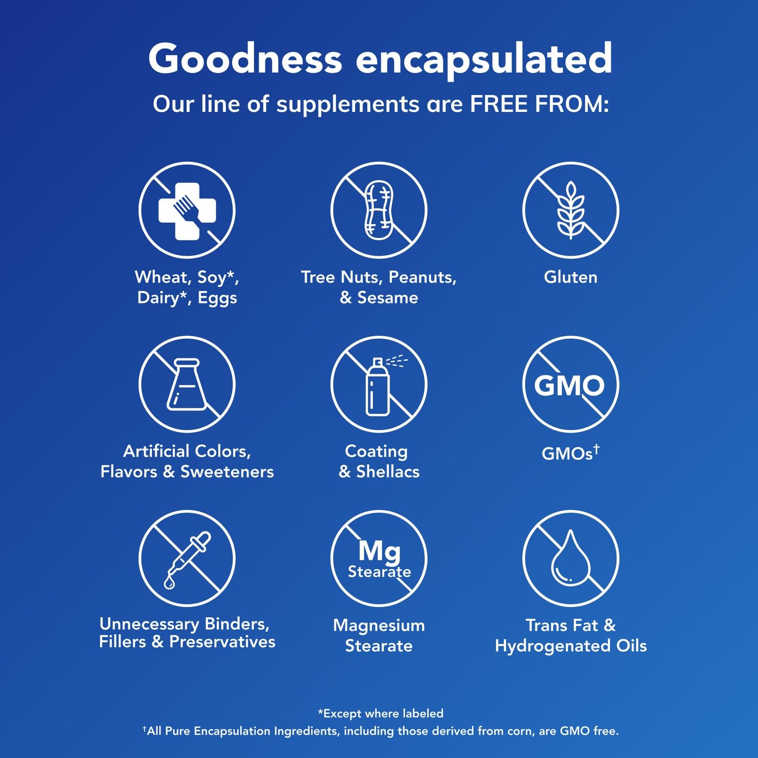 Pure Encapsulations Magnesium (Glycinate) - Supplement to Support Stress Relief, Sleep, Heart Health, Nerves, Muscles, and Metabolism* - with Magnesium Glycinate - 90 Capsules Pure Encapsulations uk supplements