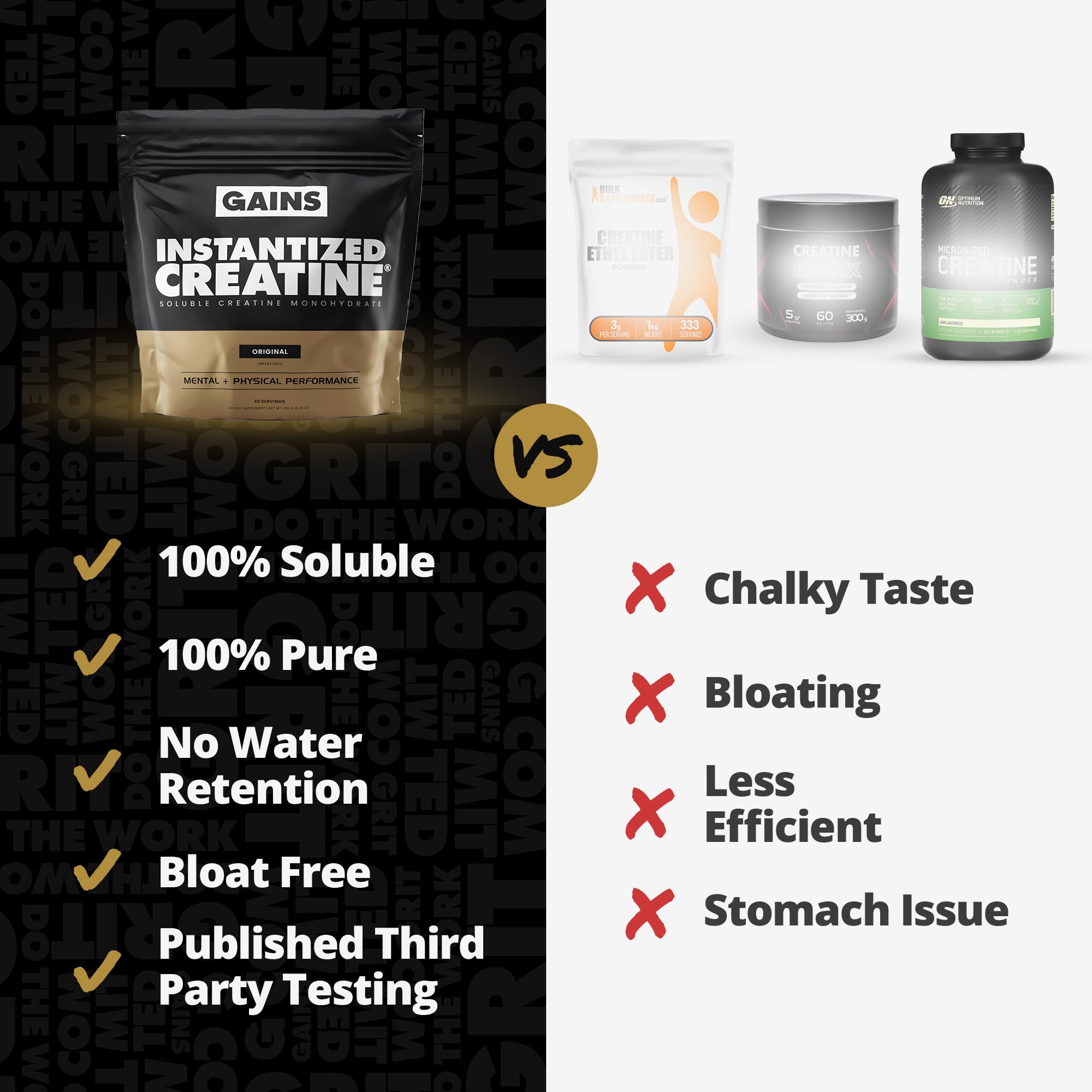 Gains in Bulk Instantized Creatine Monohydrate for Women and Men, Soluble Creatine Powder, Supports Muscle Building, Strength and Performance, Bodybuilding Supplements, Unflavored, 30 Servings GAINS IN BULK GAINSINBULK.COM uk supplements