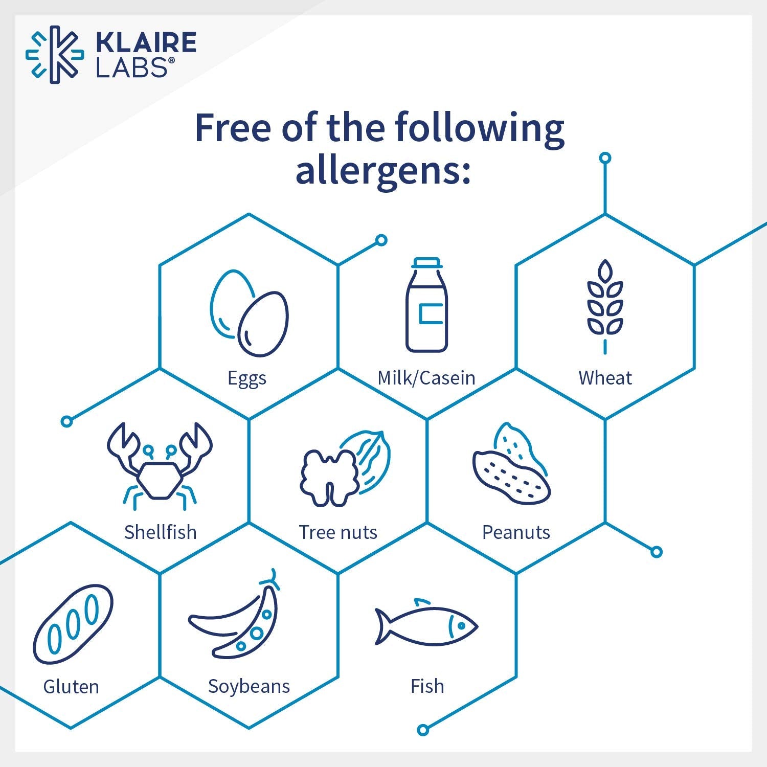 SFI Health Klaire Labs Multi-Vitamin Complex - Hypoallergenic Once-Daily Mineral-Free Multivitamin with Metafolin Folate SFI Health uk supplements