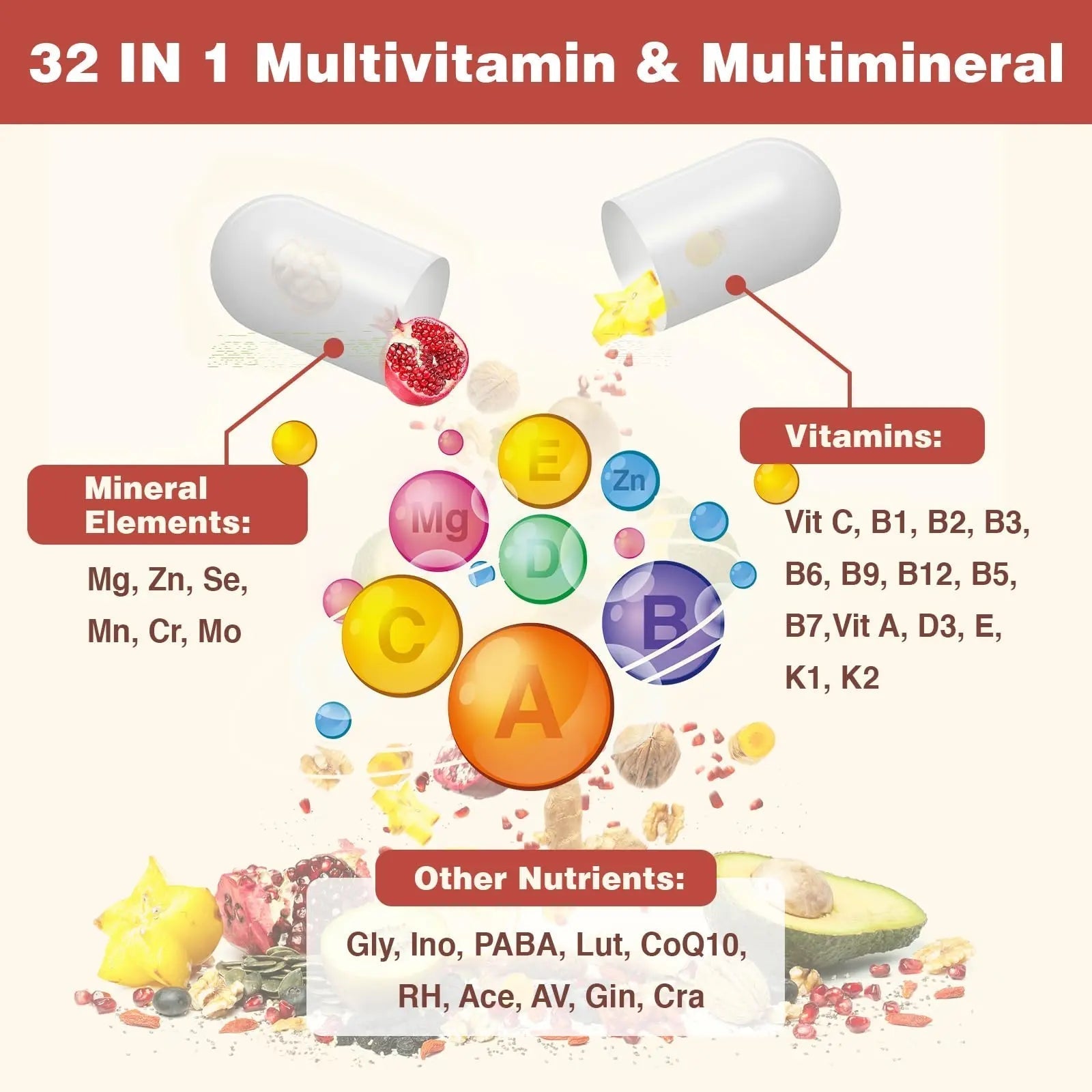 Sambugra Liposomal Multivitamin for Women 50+ - Women Daily Multivitamin with 32 Ingredients, CoQ10, Vitamins C, B, D, E Sambugra uk supplements