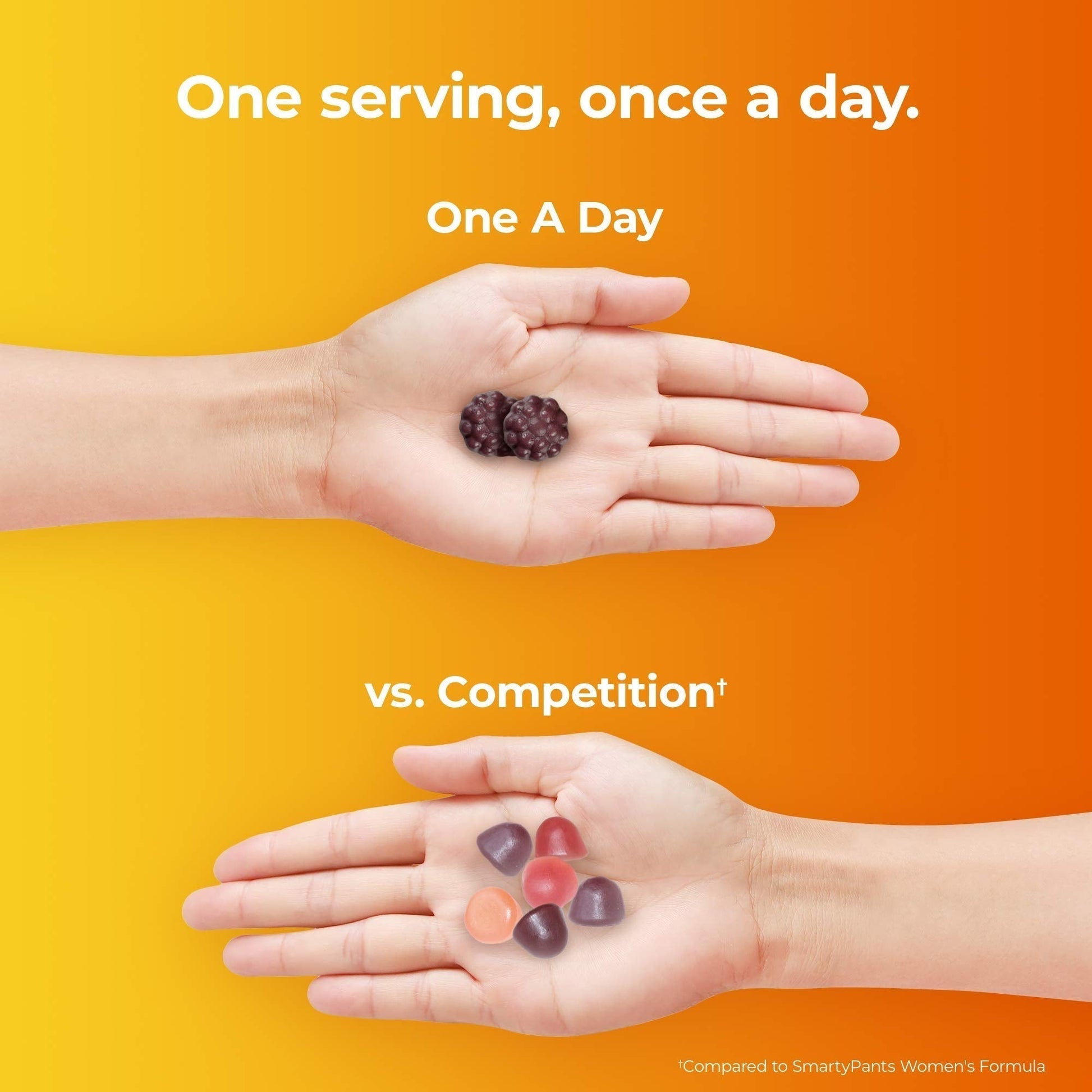 One A Day Women’s Multivitamin Gummies, Supplement with Vitamin A, C, D, E and Zinc ONE A DAY uk supplements