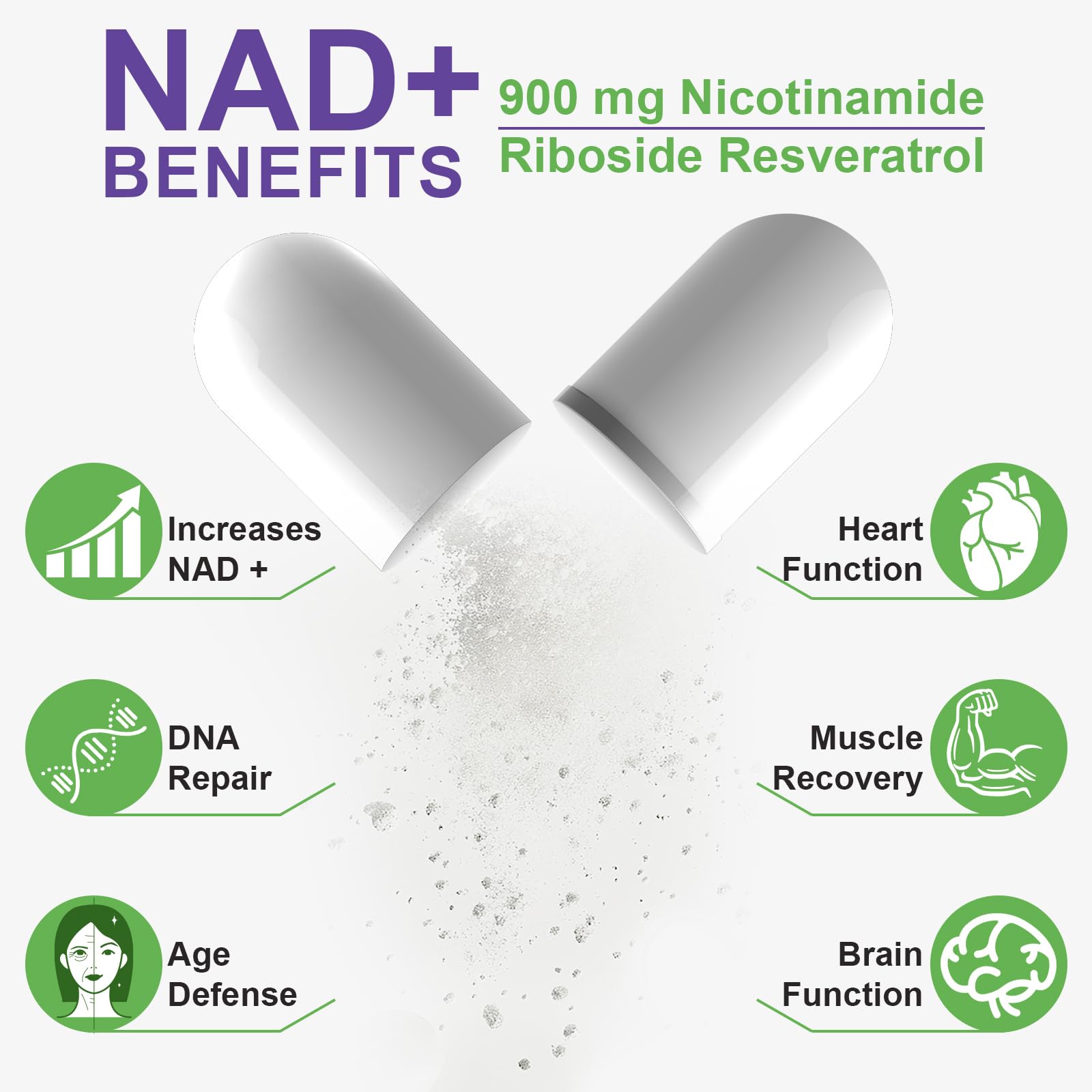 XINSZLIN NAD Supplement, NAD+ Nicotinamide Riboside Resveratrol 900mg, Dietary Supplement for Healthy Cellular Function, NAD+ Fuels Cellular Defense and Cctivates Anti-Aging Genes 80 Capsules XINSZLIN uk supplements