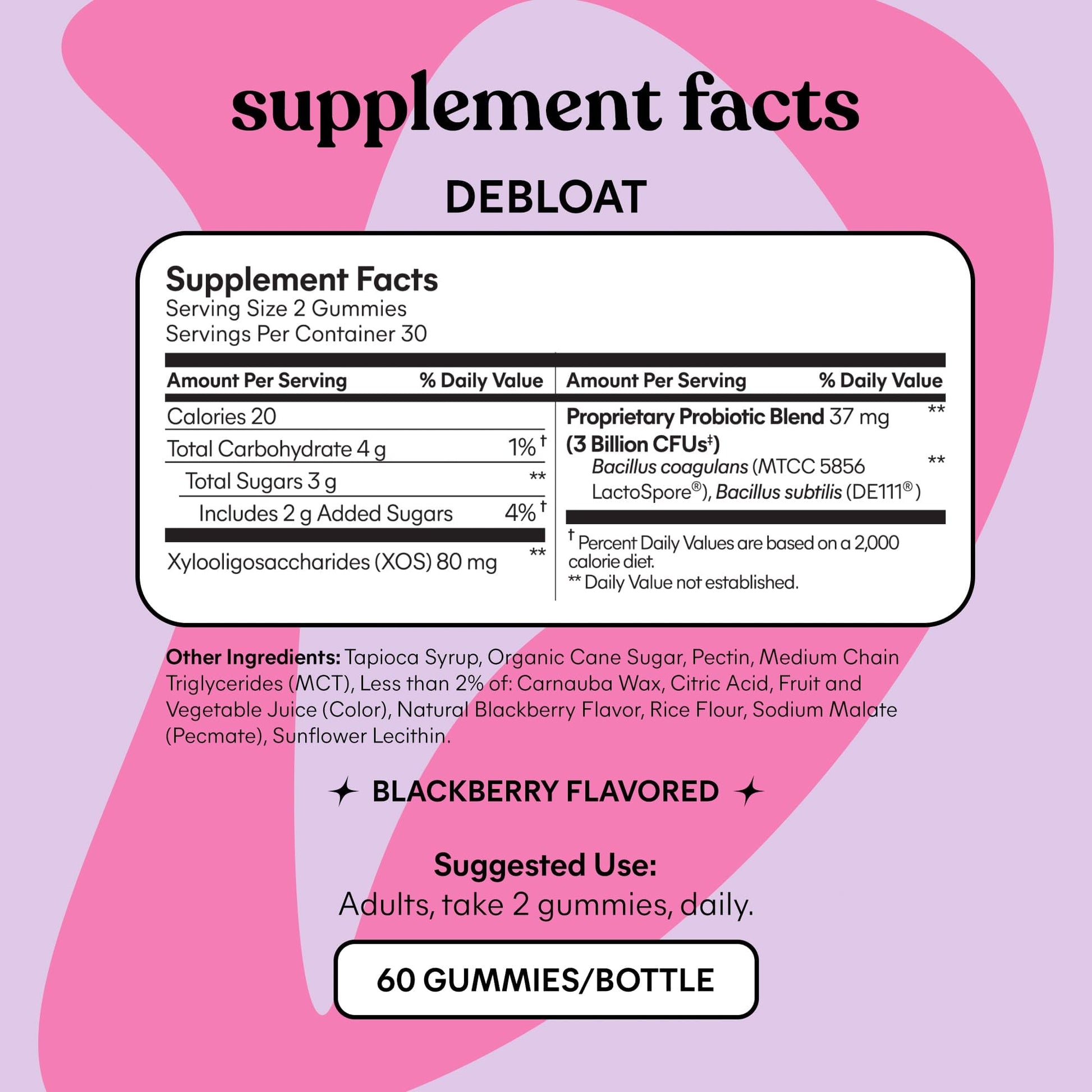 Lemme Debloat and Burn - Metabolism, Bloat Support, Gut Health & Weight Management Lemme uk supplements
