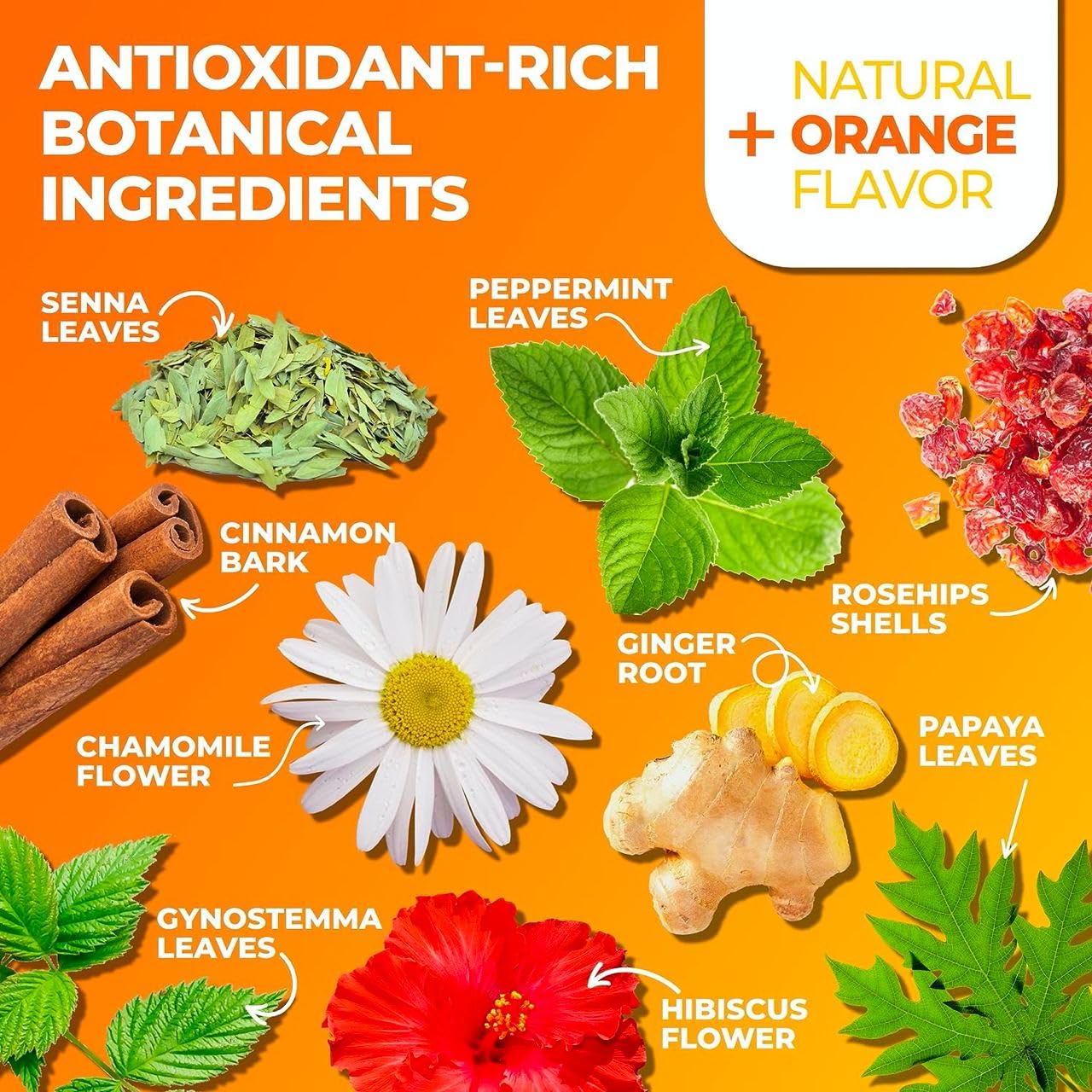 Detox Tea Caffeine Free, Herbal Tea with Chamomile, Hibiscus Tea and Ginger Root Total Tea uk supplements