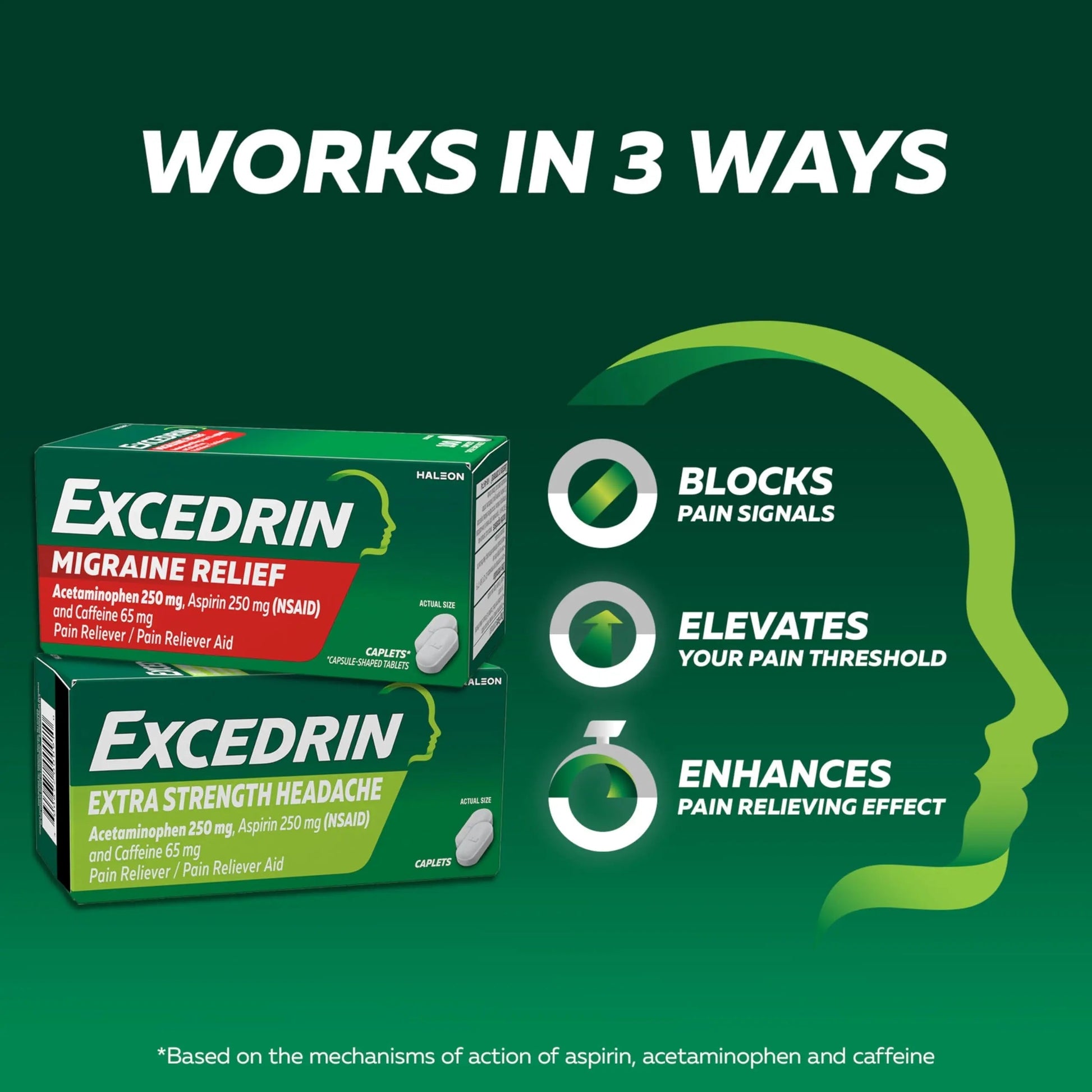 Excedrin Extra Strength Pain Relief Caplets – Headache Relief – 100 Count Excedrin uk supplements