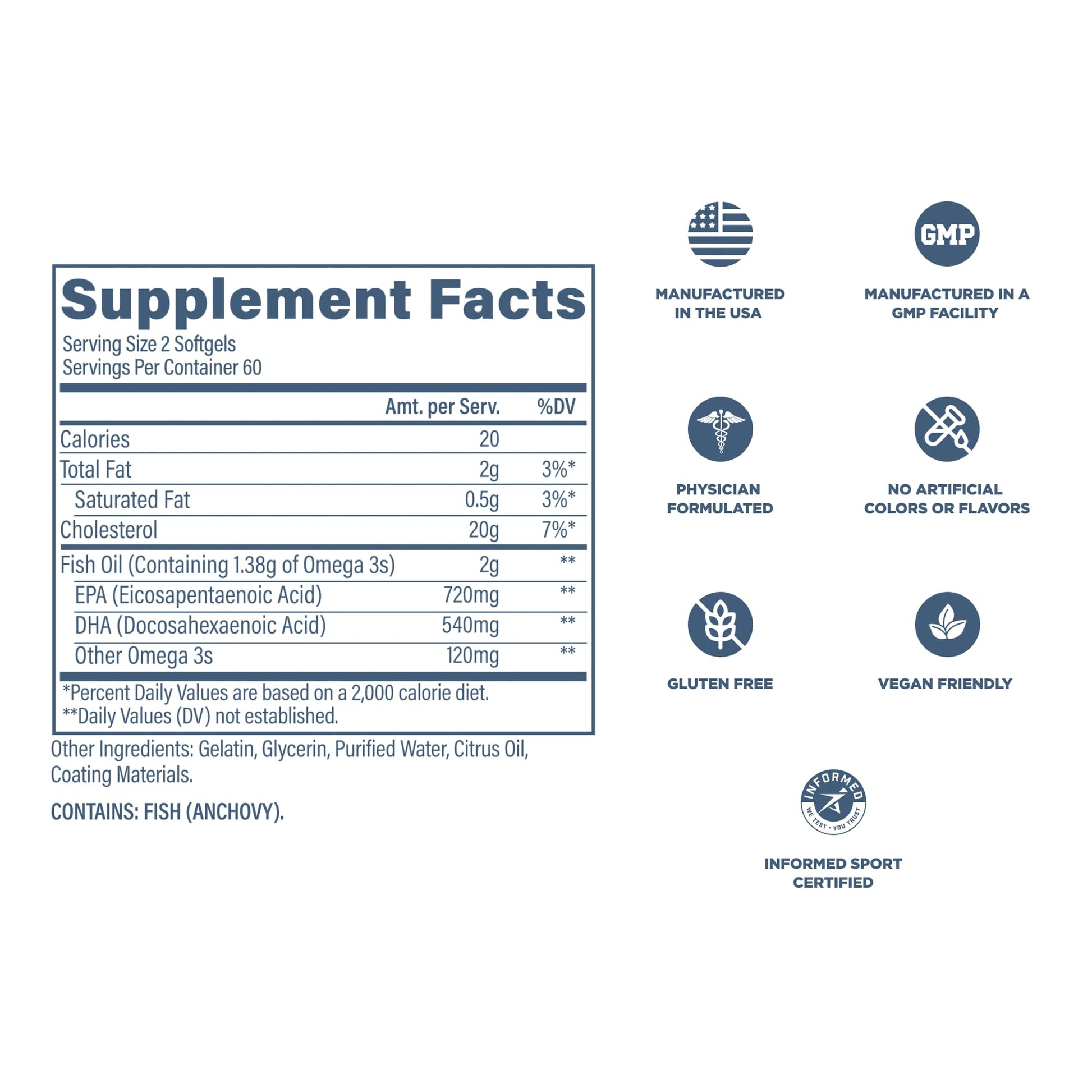 Revive MD Omega 3 Fish Oil Supplements for Men & Women – Softgels with EPA & DHA Fatty Acids for Healthy Skin & Joints, Heart & Brain Support – Vegan-Friendly, Gluten-Free (120 Softgels) Revive uk supplements