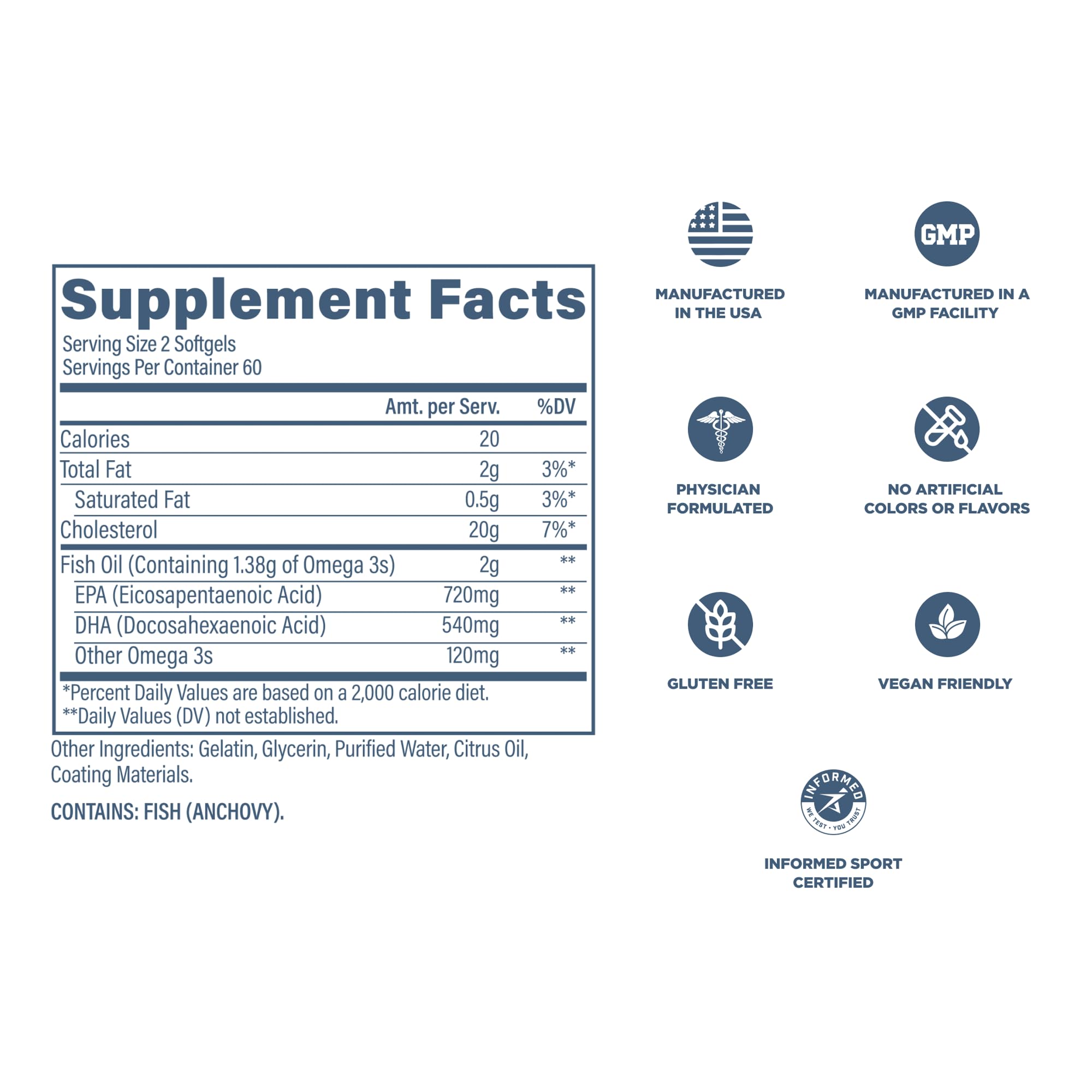 Revive MD Omega 3 Fish Oil Supplements for Men & Women – Softgels with EPA & DHA Fatty Acids for Healthy Skin & Joints, Heart & Brain Support – Vegan-Friendly, Gluten-Free (120 Softgels) Revive uk supplements