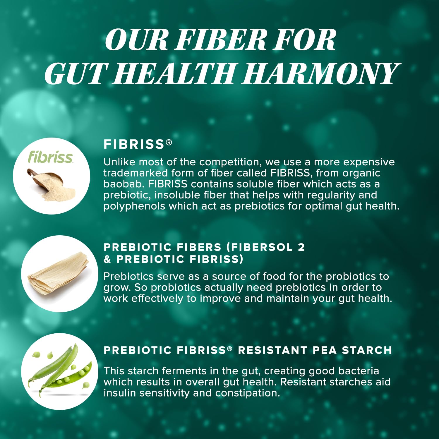 Vitauthority Prebiotic Fiber Powder Supplement - Healthy Gut Cleanse Detox for Women Vitauthority uk supplements