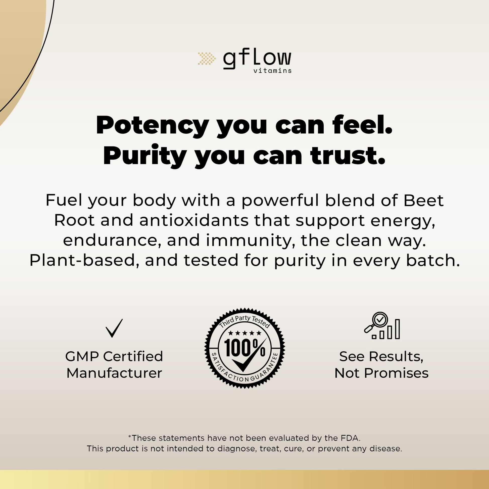 gflow vitamins Beet Root Capsules Organic - All Natural with Vitamin C and Zinc - Supports Heart Health & Stamina, Non-GMO, 180 Vegetarian Capsules | Made in USA gflow vitamins uk supplements