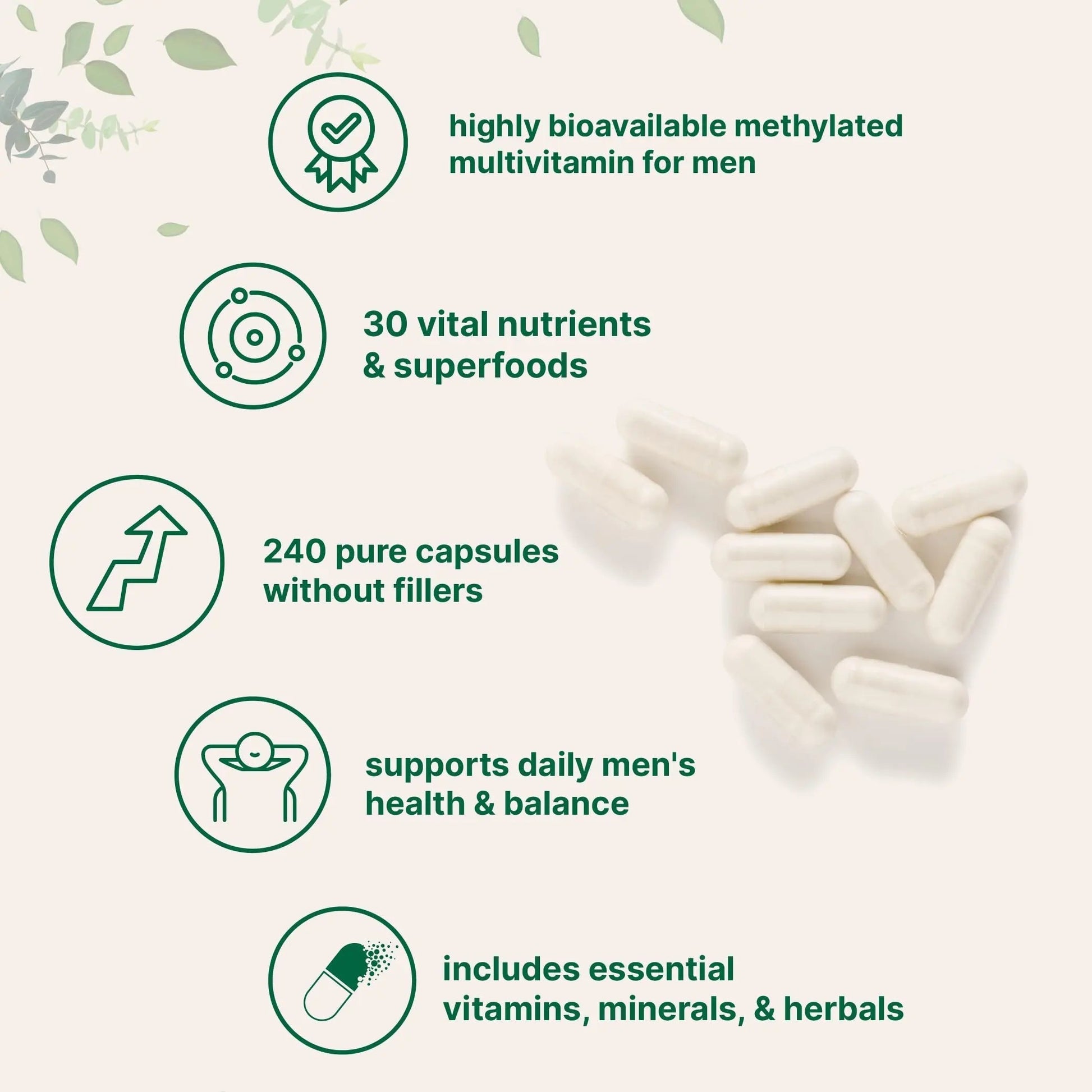 Pure Methylated Multivitamin for Men, 240 Capsules | 30 Key Nutrients with Vitamin C, D, E, B Complex + Methylfolate Micro Ingredients uk supplements