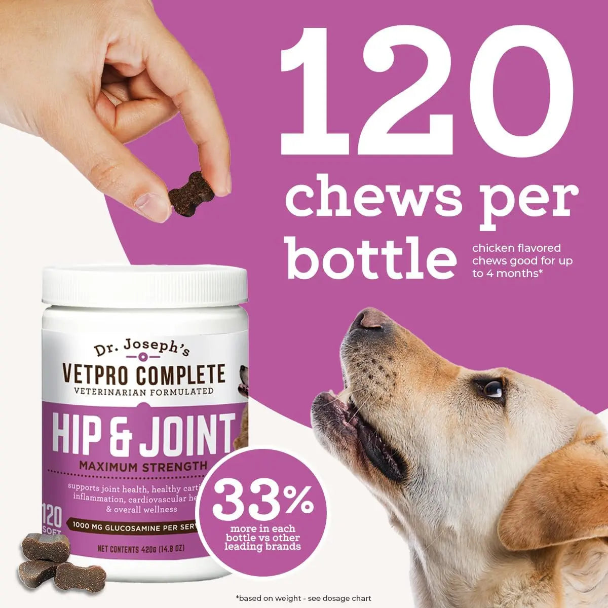 Dr. Joseph's VetPro Complete Dog Hip & Joint Supplement for Arthritis Pain Relief – High-Strength Glucosamine & Chondroitin Chews for Senior Dogs – Vet Formulated Daily Treats, Chicken Flavor, 120 Ct VetPro Complete uk supplements