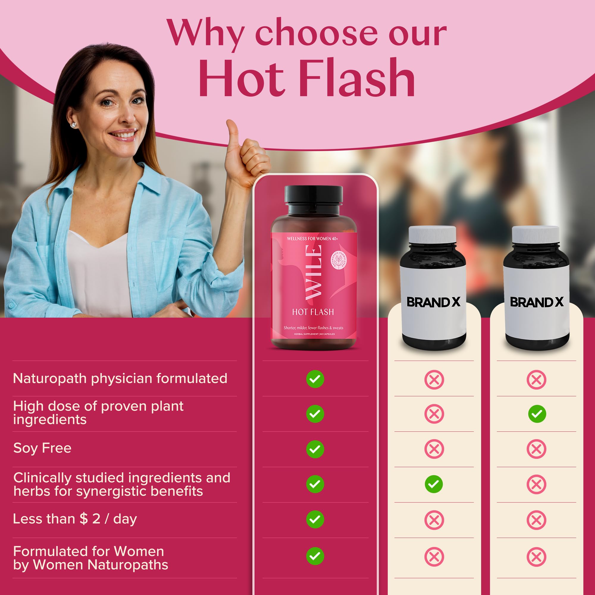 WILE Menopause and Perimenopause Supplements for Women - Hot Flashes and Night Sweats Relief with Kudzu Root - Premenopause Support for Stress, Hot Flash, Hormone Balance & Restful Sleep, 30 Servings WILE uk supplements