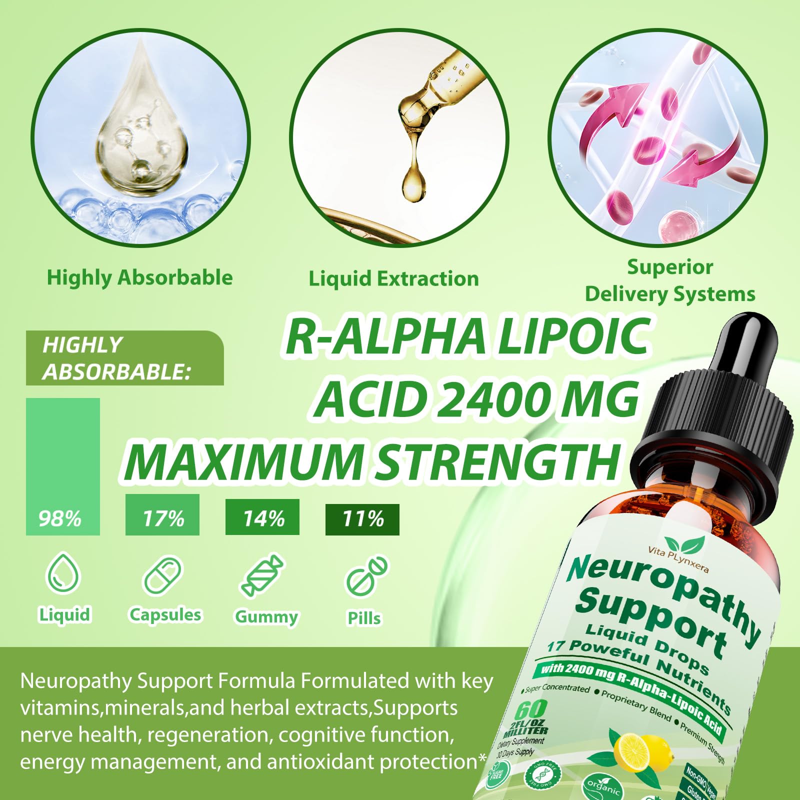 Neuropathy Supplements Liquid Drops, Advance 17-in-1 Stabilized R-Alpha Lipoic Acid (R-ALA) w. Acetyl L-Carnitine Vitamin B-Complex Magnesium, High Potency R-Lipoic Acid for Nerve Antioxidant Energy Vita PLynxera uk supplements