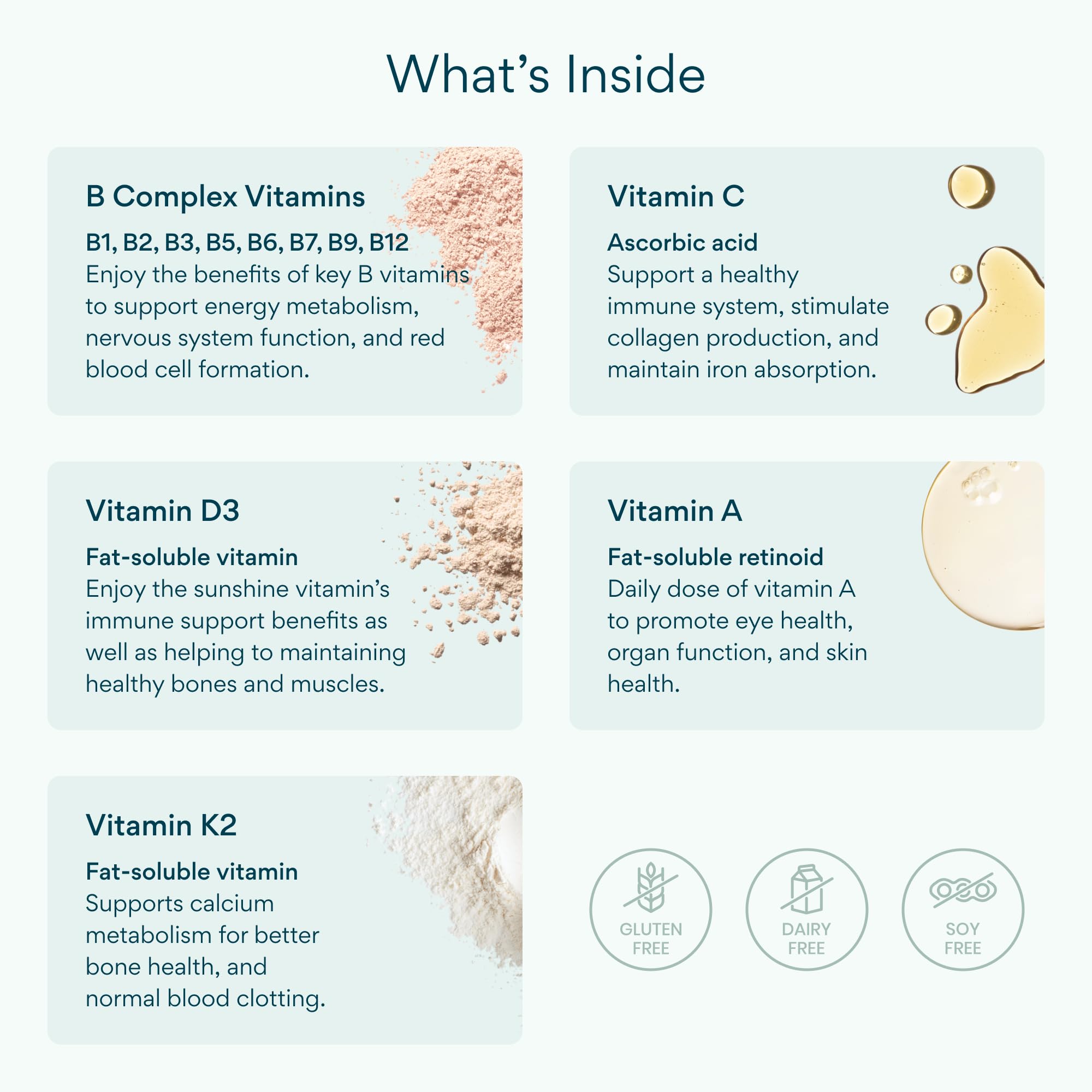 Bettervits Multivitamin for Women & Men | Womens Daily Multivitamin with 13 Essential Vitamins Iron, Iodine, Calcium and Biotin | Vitamins A, K2, D3, C, B1, B2, B3, B5, B6, B7, B9, B12 | 60 Capsules Bettervits uk supplements