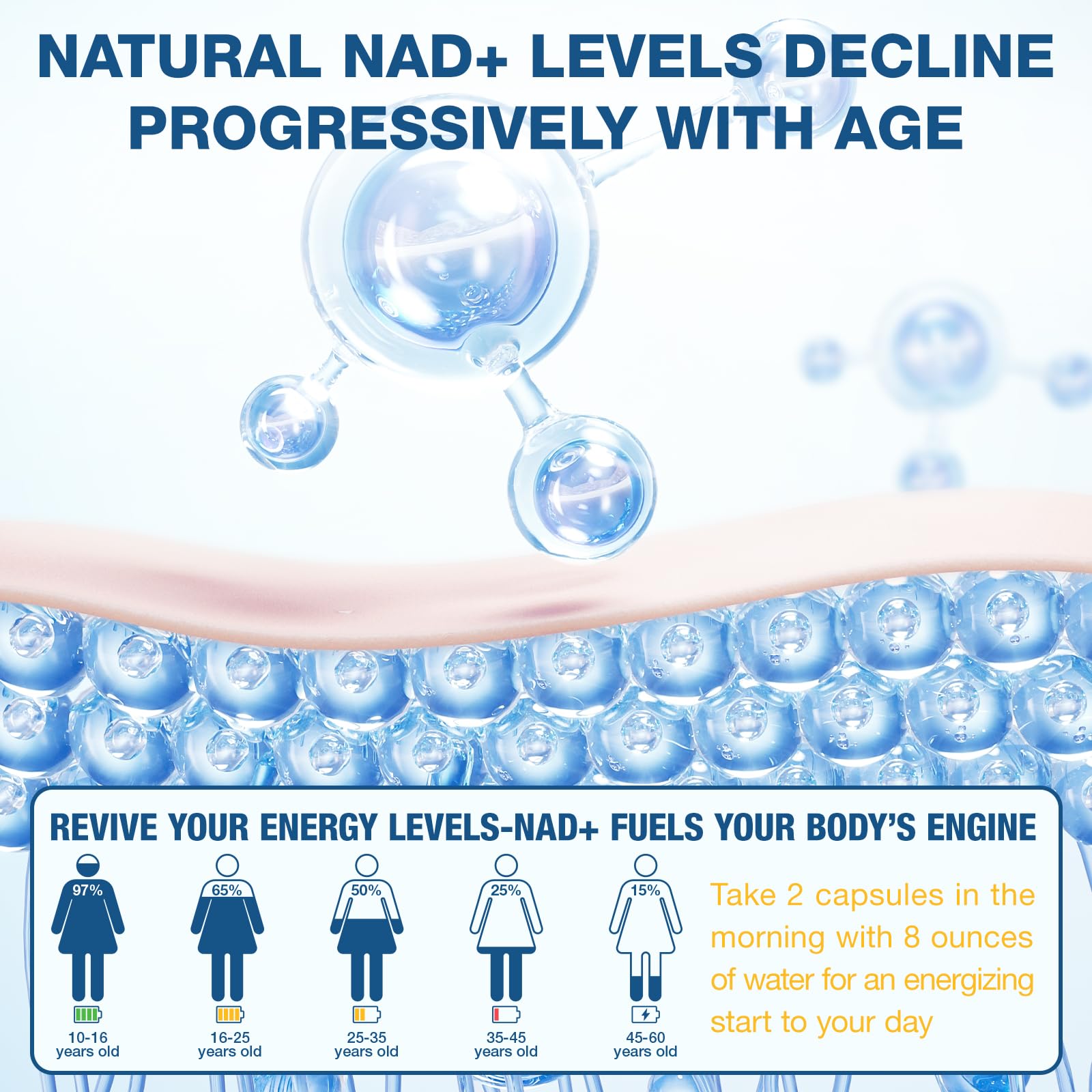 TOPCAPAK NAD+ Supplement - NAD Nicotinamide Riboside Resveratrol, Liposomal NAD+ Supplement 1000mg for for Women & Men - Healthy Aging, Brain and Cellular Energy, Non-GMO, 80 Capsules TOPCAPAK uk supplements