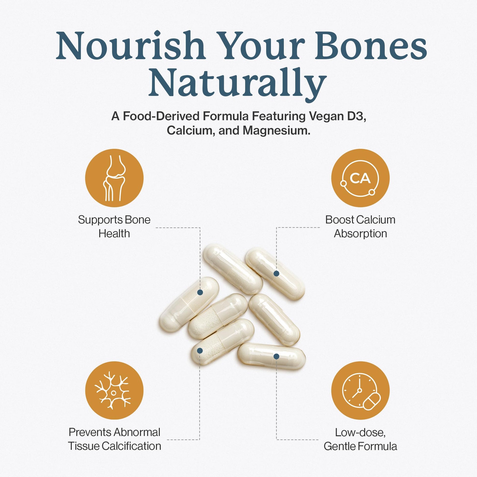 Dr. Fuhrman Osteo Bone Health Supplement | Wholefood Supplement for Women & Men | Vitamin for Bone Density | Organic Vitamin D3, Calcium, Magnesium & K2 | Natural Ingredients | 120 Caps Dr. Fuhrman uk supplements