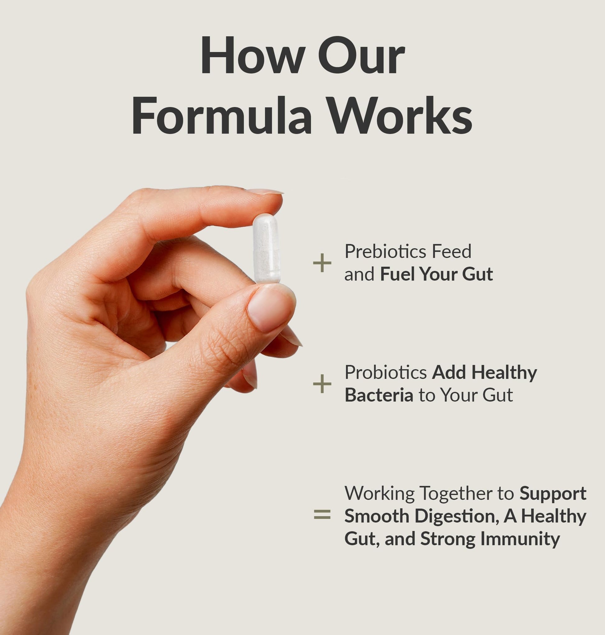 BIOptimizers Probiotic Breakthrough – Lactobacillus Plantarum OM Probiotics & Prebiotics Health Supplement for Gut, Digestive & Immune Support Probiotics for Women Men Elderly– 30 Vegan Capsules BIOptimizers uk supplements