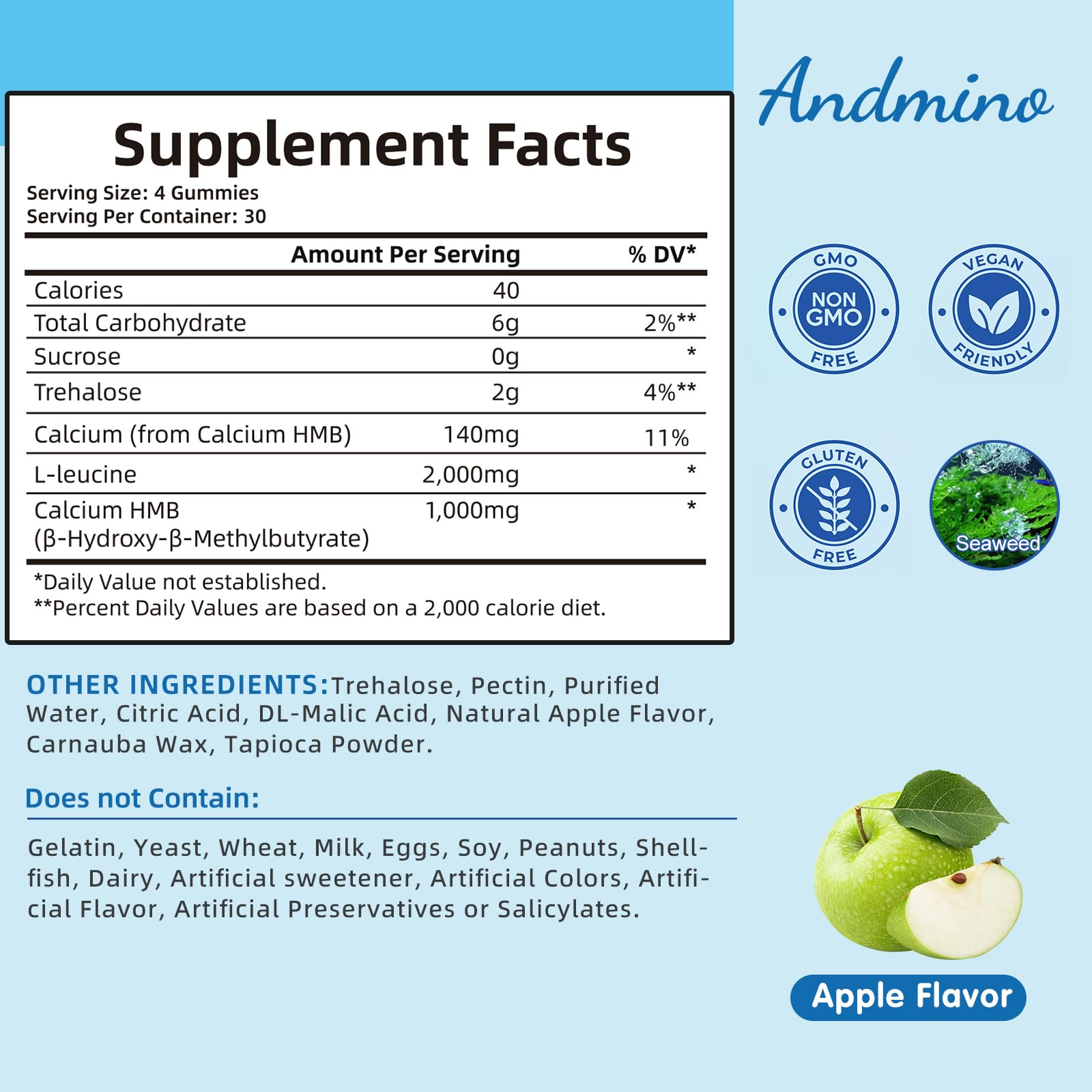 andmino HMB and L-Leucine Gummies, 3000mg, with Trehalose, for Muscle Growth, Muscle Relief and Workout Recovery, for Adults & Elder, Non-GMO andmino uk supplements
