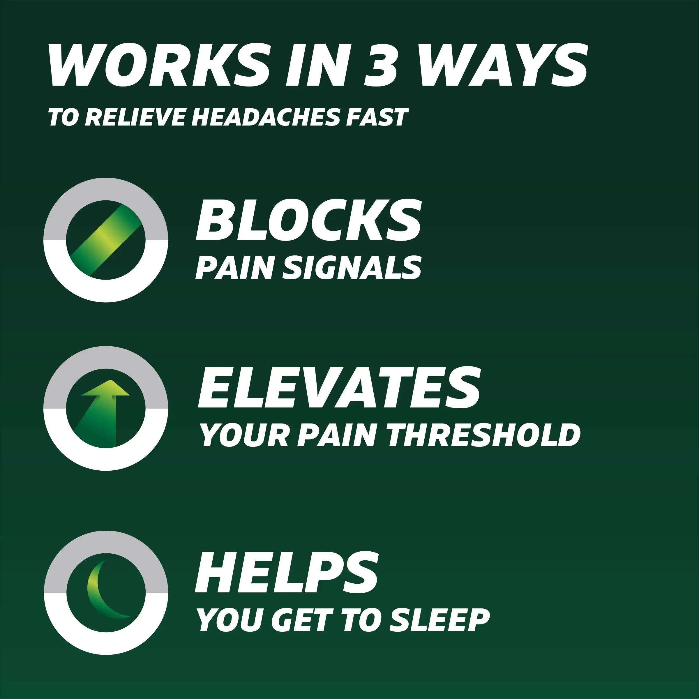 Excedrin PM for Headache Relief, Acetaminophen 250mg, Aspirin 250mg, Diphenhydramine Citrate 38mg, Pain Reliever, Nighttime Sleep-Aid, 100 Count Excedrin uk supplements