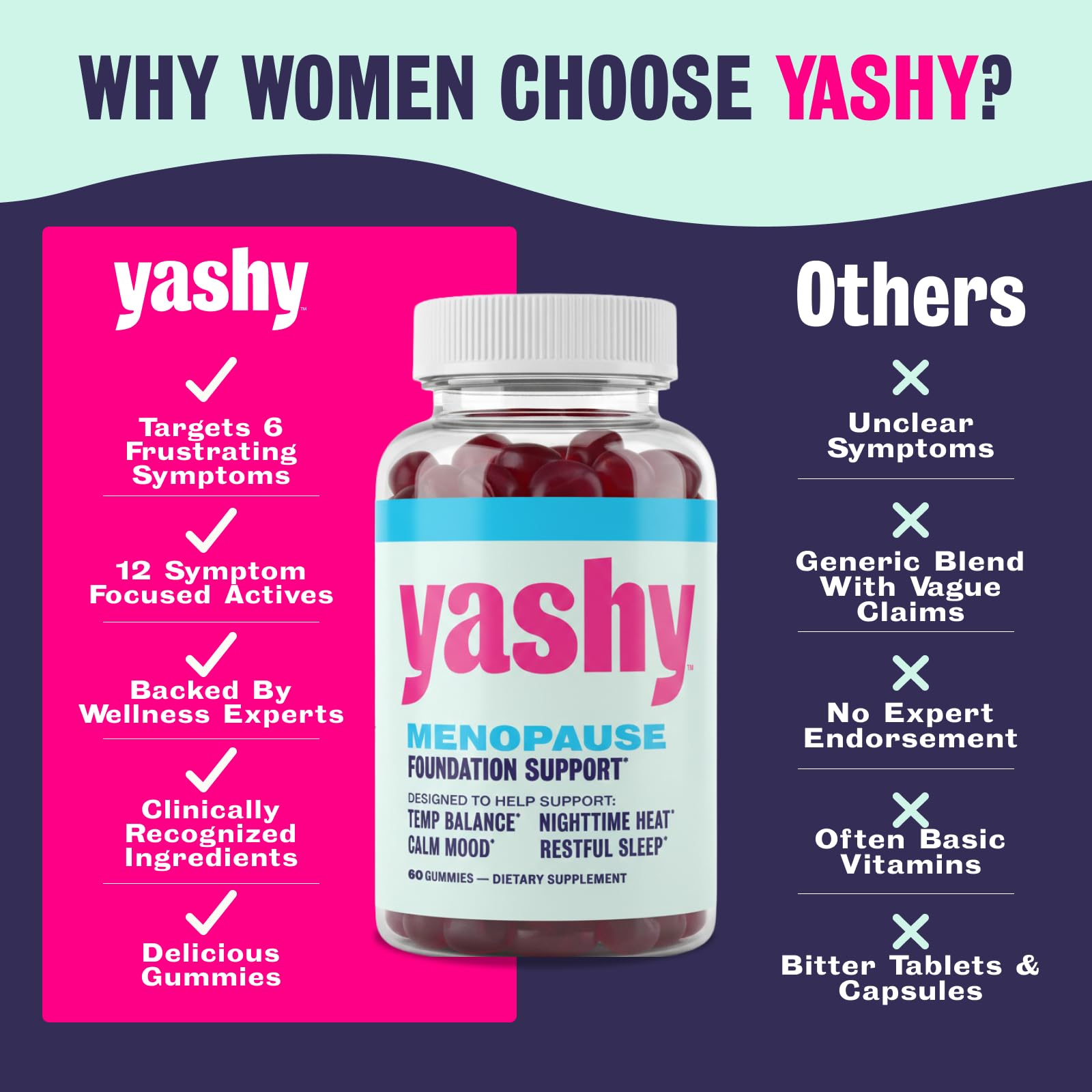 Yashy Gummies for Menopause | Hormone-Free Supplements for Women | Clinically Backed | 30 Servings | Helps Alleviate Hot Flashes, Night Sweats, & Mood Swings | Supports Libido | BlackBerry Flavor YASHY uk supplements