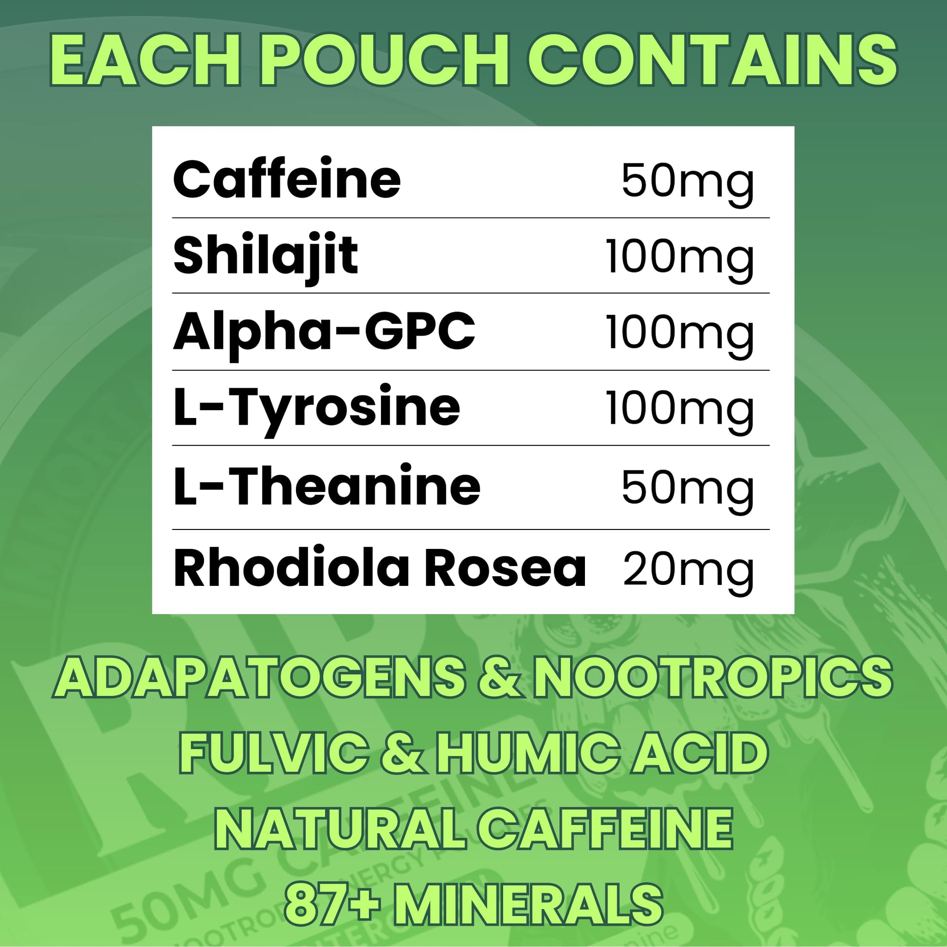 Immortal Drip RIP Nootropic Energy Pouches (Wintergreen) – 5 Cans – 15 Pouches per Can – Clean Energy & Focus Support – 50mg Caffeine, Shilajit, Alpha-GPC, L-Tyrosine, Rhodiola Immortal Drip uk supplements