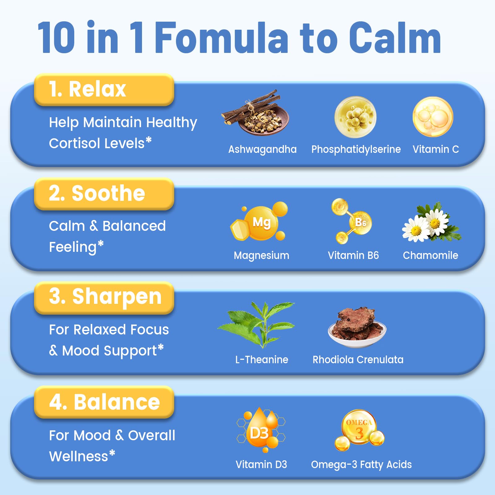 vivcmin 10 in 1 Cortisol Supplements for Women & Men, Cortisol Reducer with Ashwagandha, Magnesium, L-Theanine, Hormone Balance Drops - Sleep & Mood Support, 2 Fl Oz, Blueberry Flavor vivcmin uk supplements