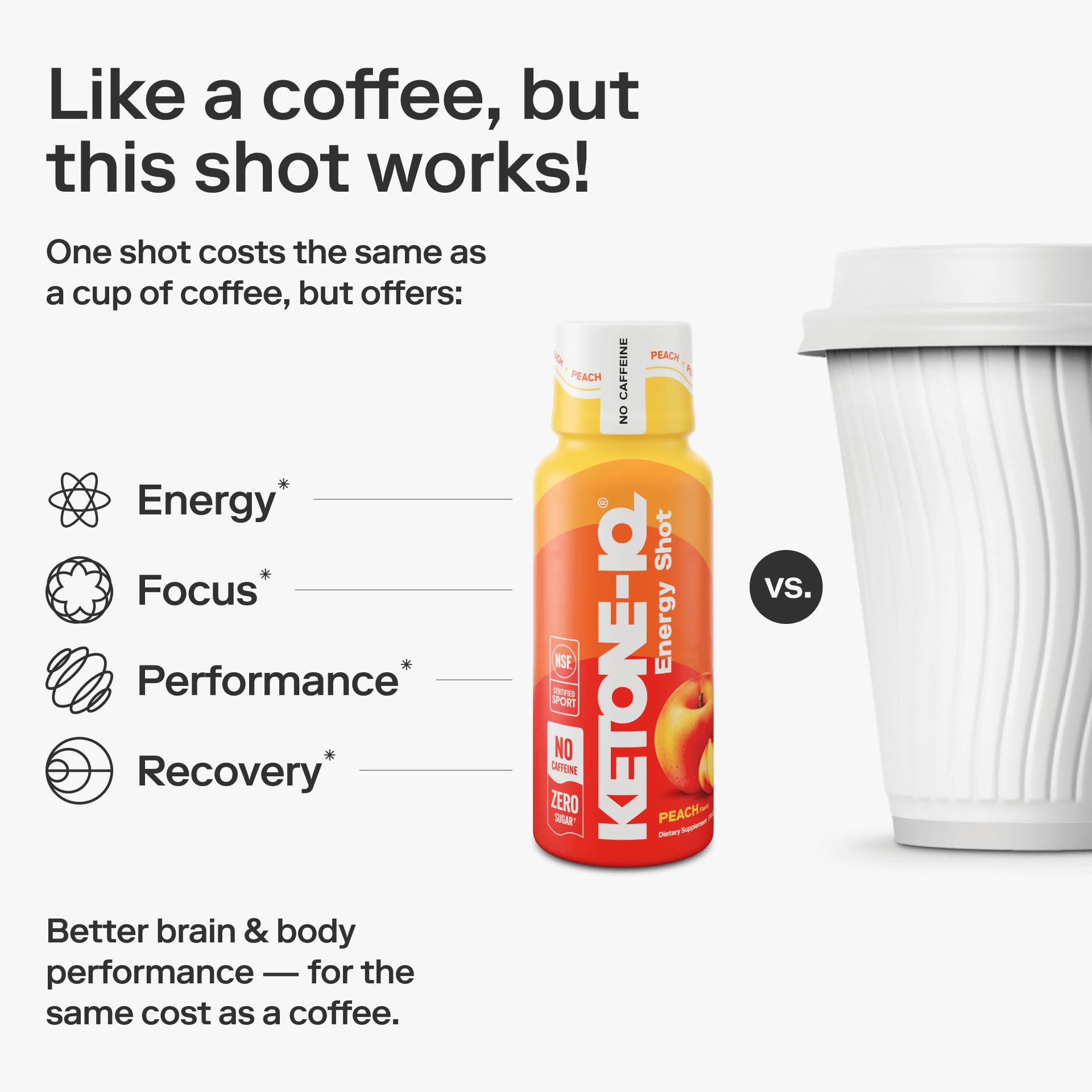 Ketone-IQ No Caffeine Performance Energy Shots – Ketone Fuel for Focus & Endurance, Metabolism Support, 10g Ketones, 24 Pack (Peach) Ketone-IQ uk supplements