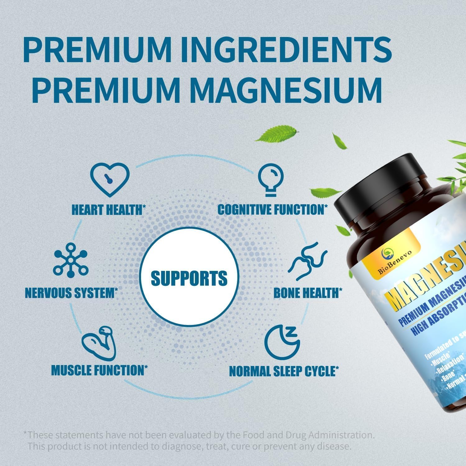 5-in-1 Magnesium Complex | 320mg of Magnesium Glycinate, Malate, Citrate… | Support for Sleep, Muscle Relaxation, and Energy Metabolism | High Absorption | Vegan, Non-GMO | 120 Capsules BioBenevo uk supplements