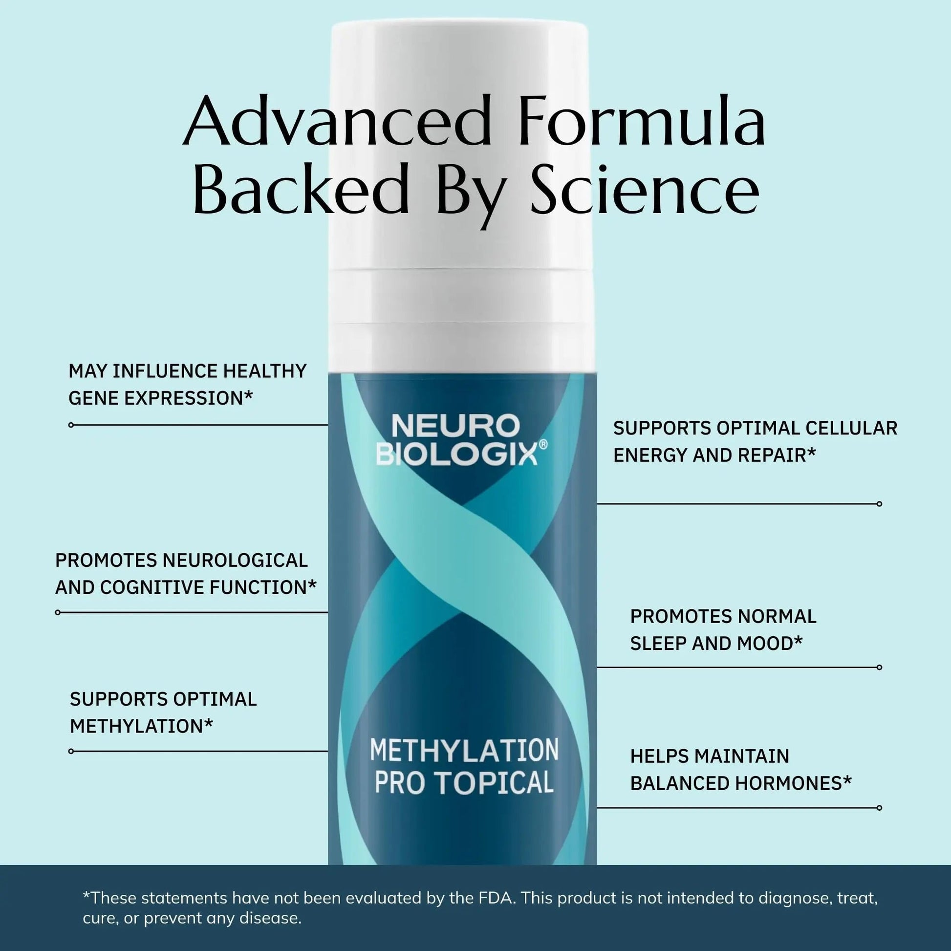 Neurobiologix Methylation Pro Topical for Men and Women, Bioactive B Vitamin Cream with Methylfolate, B6, B12, D3 & K1, Supports Cellular Energy Neurobiologix uk supplements
