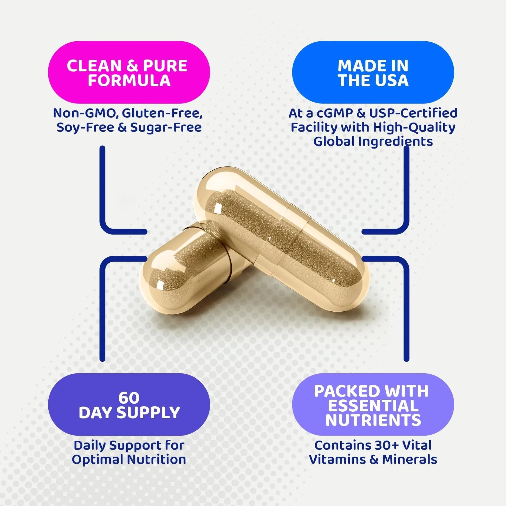 Gusevit 37-in-1 Women's Multivitamin for Immune & Stress Support, Energy Booster, Bone & Skin Health & Hair Growth | Gusevit uk supplements
