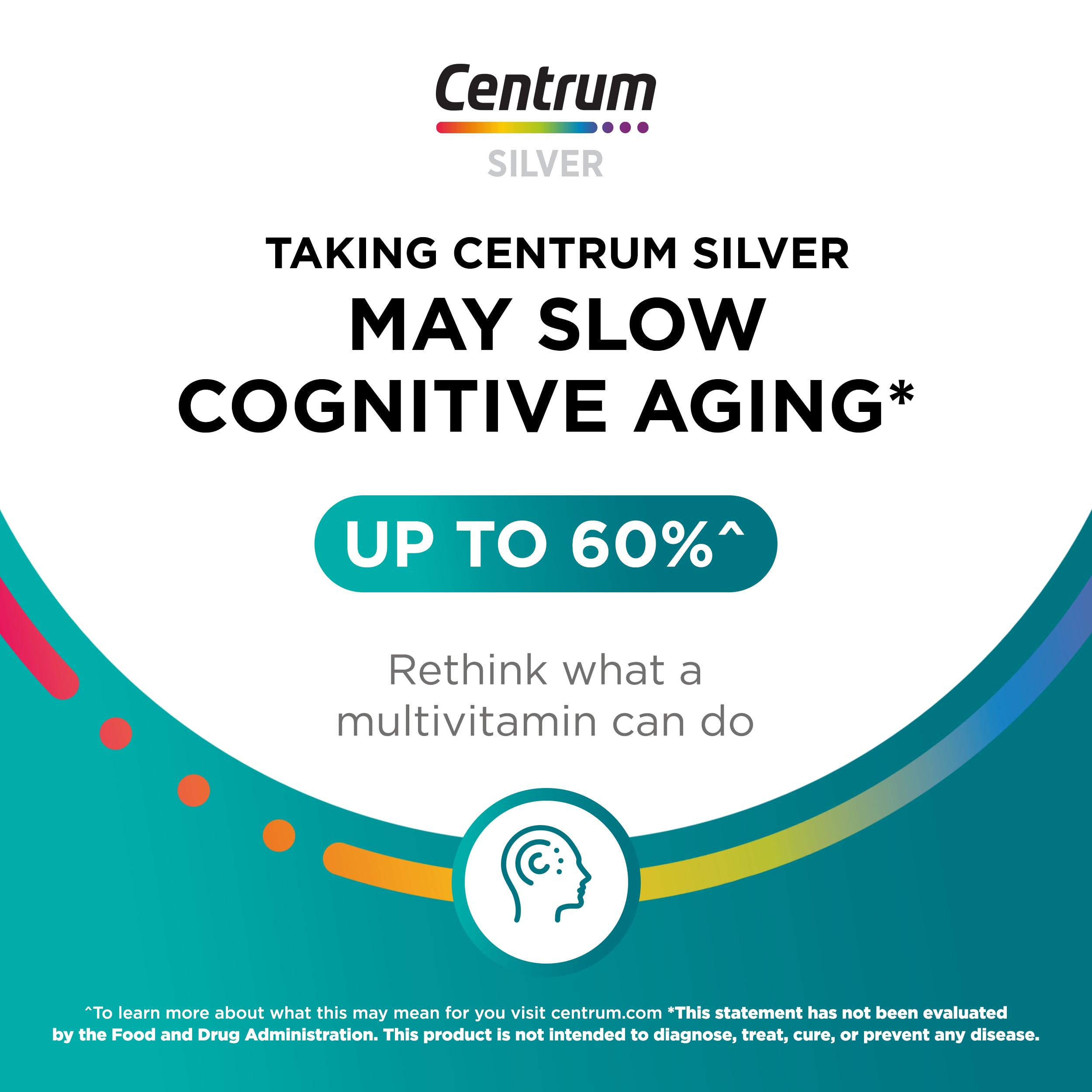 Centrum Minis Silver Multivitamin for Adults 50 Plus, Multimineral Supplement, Vitamin D3, B-Vitamins, Gluten Free, Non-GMO Ingredients Centrum uk supplements