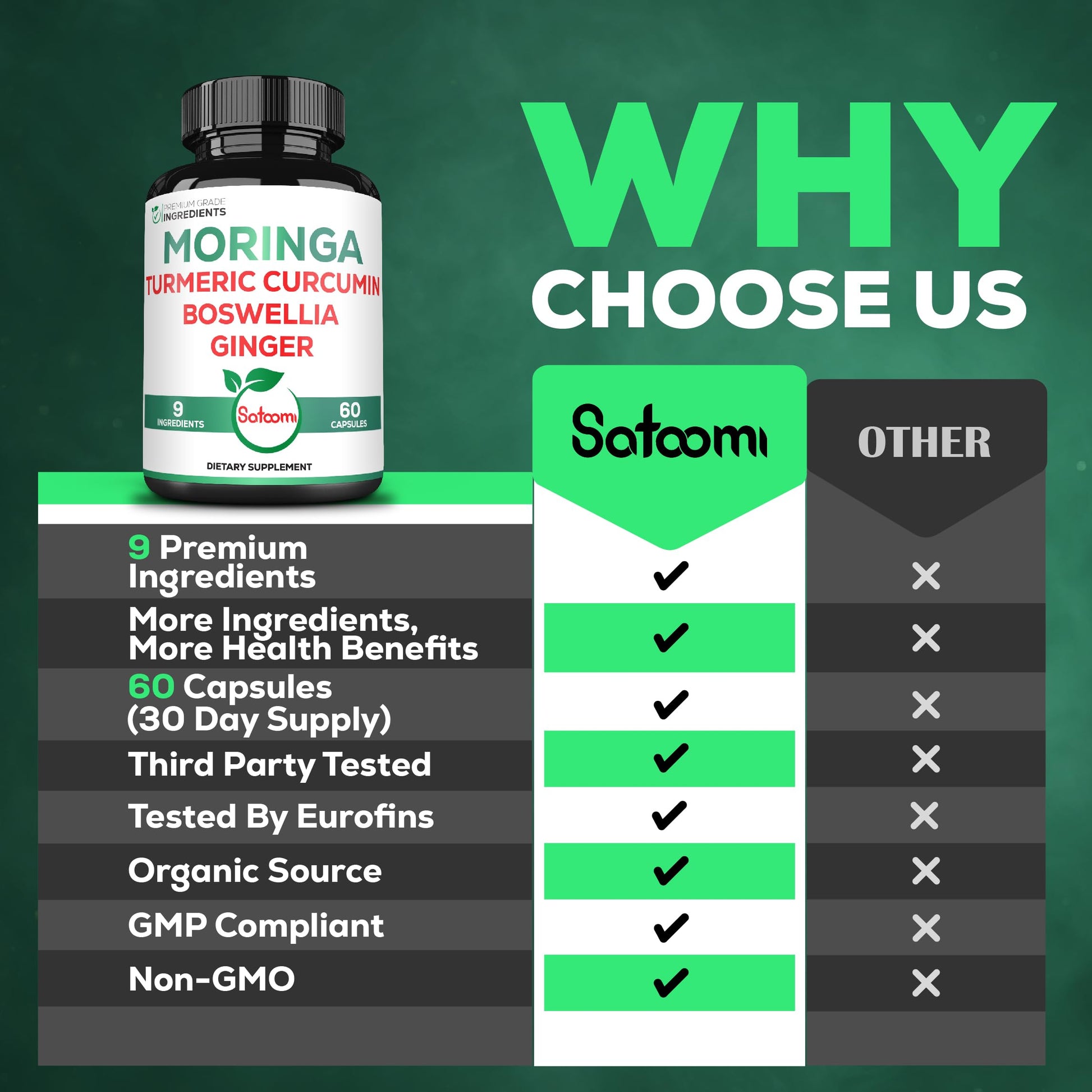 Satoomi 9in1 Moringa Capsules - Featuring Moringa, Turmeric, Boswellia, Ginger, Ashwagandha, Ceylon Cinnamon and Milk Thistle, and Resveratrol | Support Mood, Heart & Overall Health - 60 Count Satoomi uk supplements