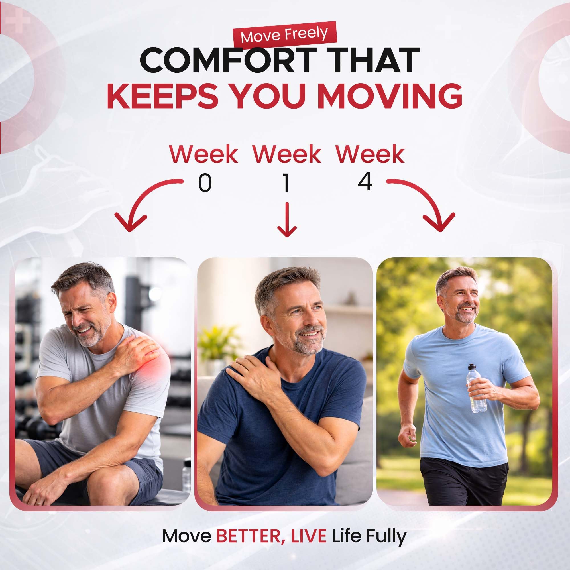 BIO-RELIEF +CH Pain Relief Roll On w 10% Methanol | Highly Effective, Cool & Topical Pain Relief Extra Strength for Arthritis,Muscle,Joint & Back | Easy Roll On Maximum Strength, Made in USA Scientific Solutions Global uk supplements