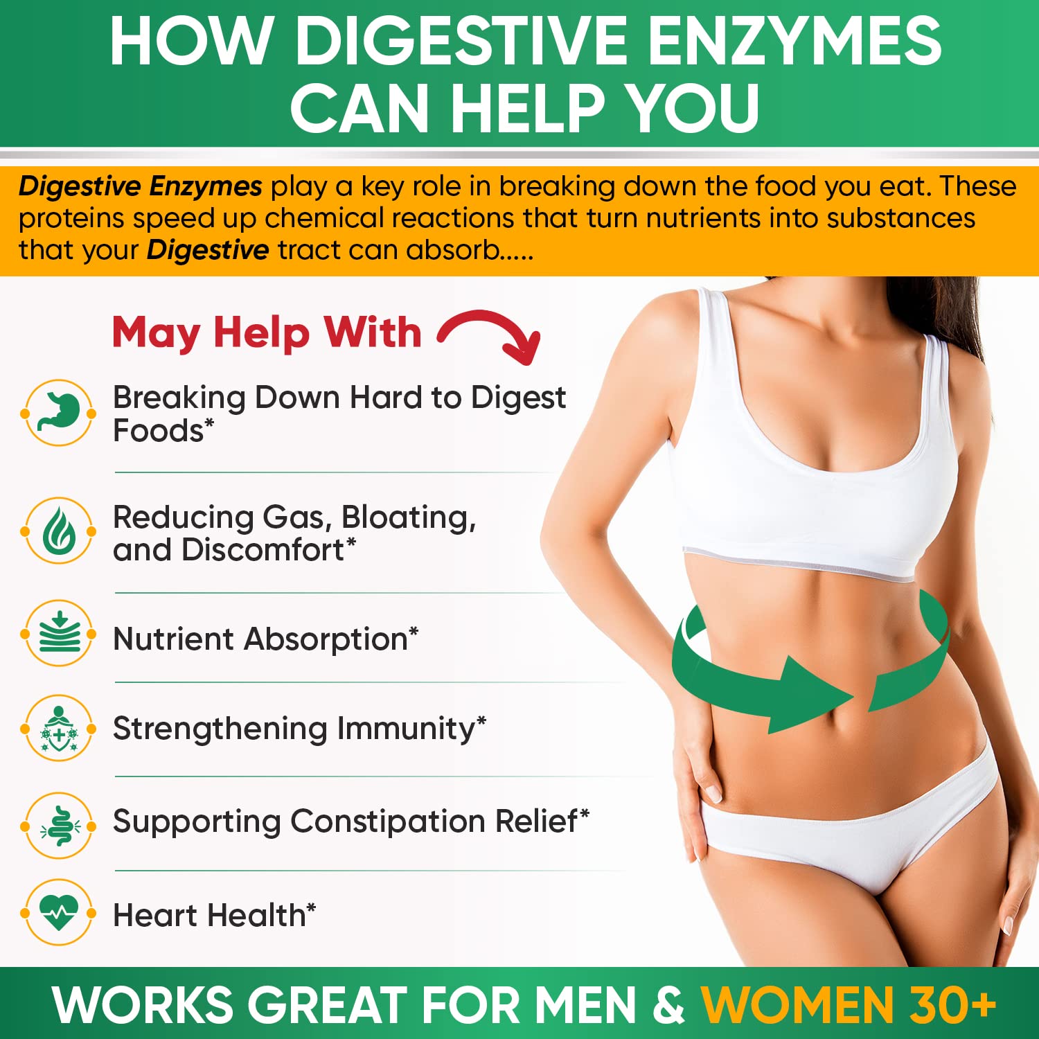 Wholesome Wellness Digestive Enzymes 1000MG Plus Prebiotics & Probioti Wholesome Wellness uk supplements