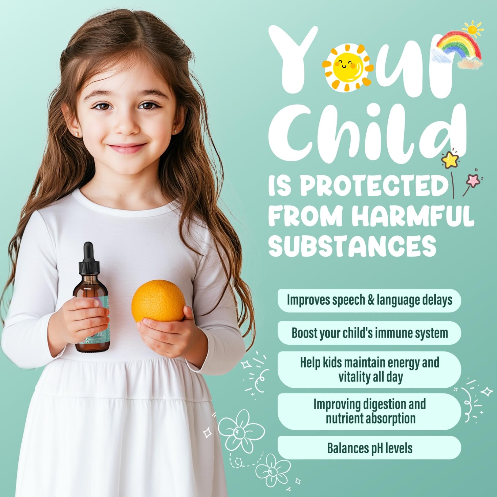 Zeolite Detox for Kids and Adults, 200mg Zeolite Liquid Drops with 1000mcg Vitamin B12, Organic Chlorella, 10 billion CFU & Prebiotics for Gut Support & Speech, Immune, Bone, Energy*, Strawberry, 60ML molorik pure uk supplements