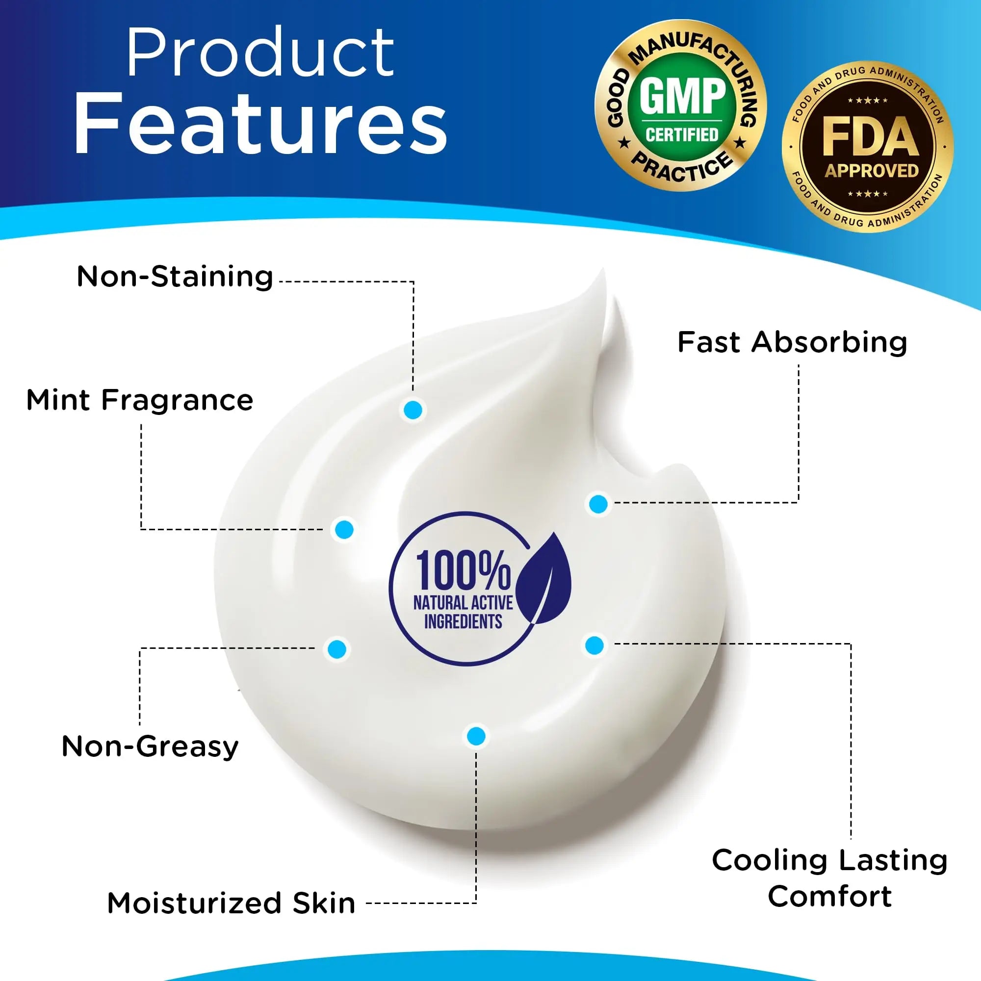 Dr. T Glucosamine Chondroitin Cream - Premium Formula with MSM and Collagen for Joint and Muscle Discomfort - Maintains Joint Strength, Flexibility & Muscle Mobility - 4.23 oz / 120g (3 Pack) Dr. T uk supplements