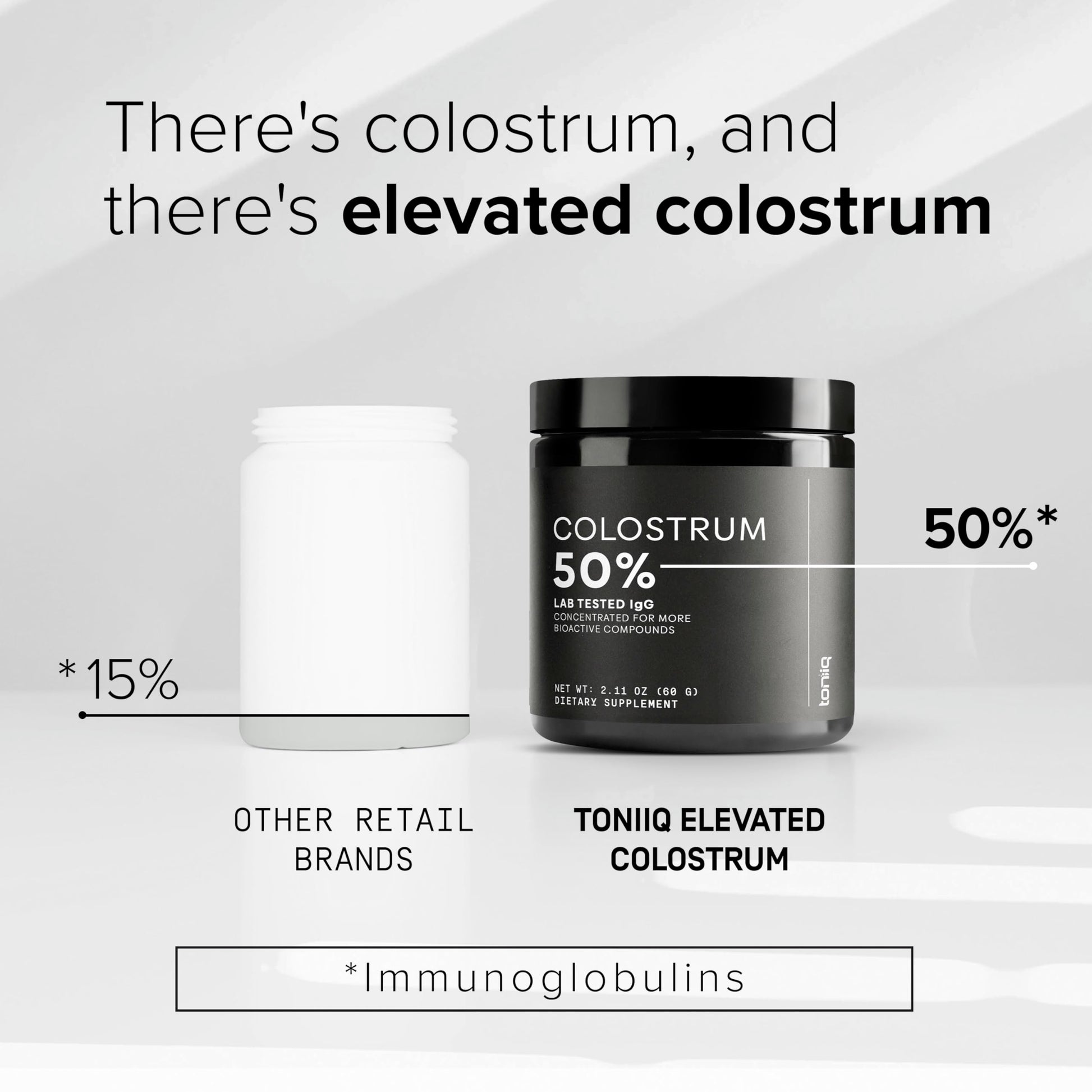 Ultra High Strength Bovine Colostrum Powder - 50% IgG - 2,000mg per Serving - Third Party Tested for Potency - Supports Immune, Gut, and Skin Health - 30 Servings -Premium Bovine Colostrum Supplement Toniiq uk supplements