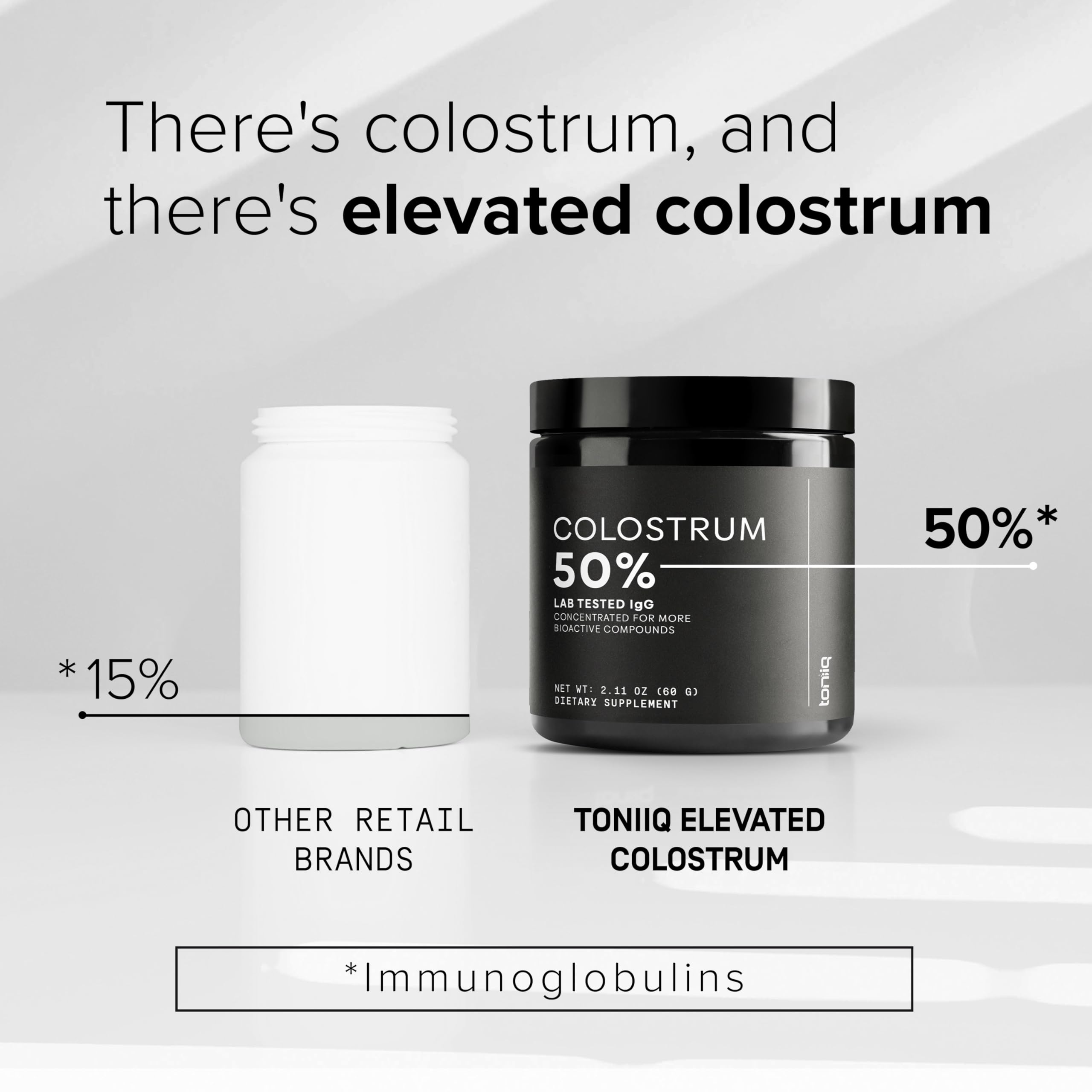 Ultra High Strength Bovine Colostrum Powder - 50% IgG - 2,000mg per Serving - Third Party Tested for Potency - Supports Immune, Gut, and Skin Health - 30 Servings -Premium Bovine Colostrum Supplement Toniiq uk supplements