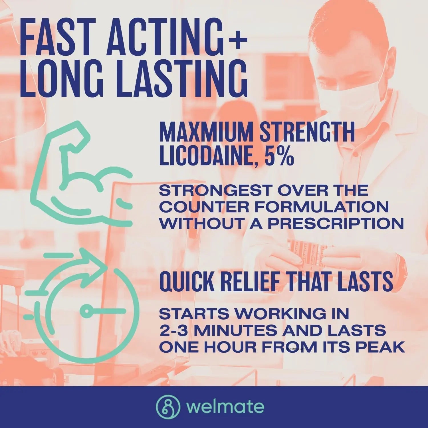 WELMATE 5% Lidocaine Hemorrhoid Relief Cream, Maximum Strength Anorectal Cream, 5.5 oz WELMATE uk supplements