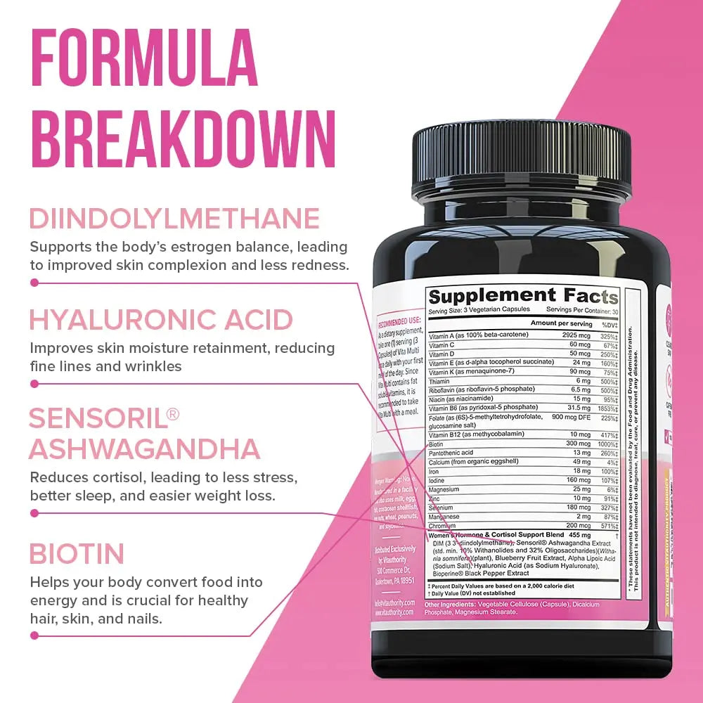 Vitauthority Multivitamin for Women Women’s Daily Multi-Vitamin Supplement with DIM, Iodine, Ashwagandha Supports Youthful Complexion Vitauthority uk supplements
