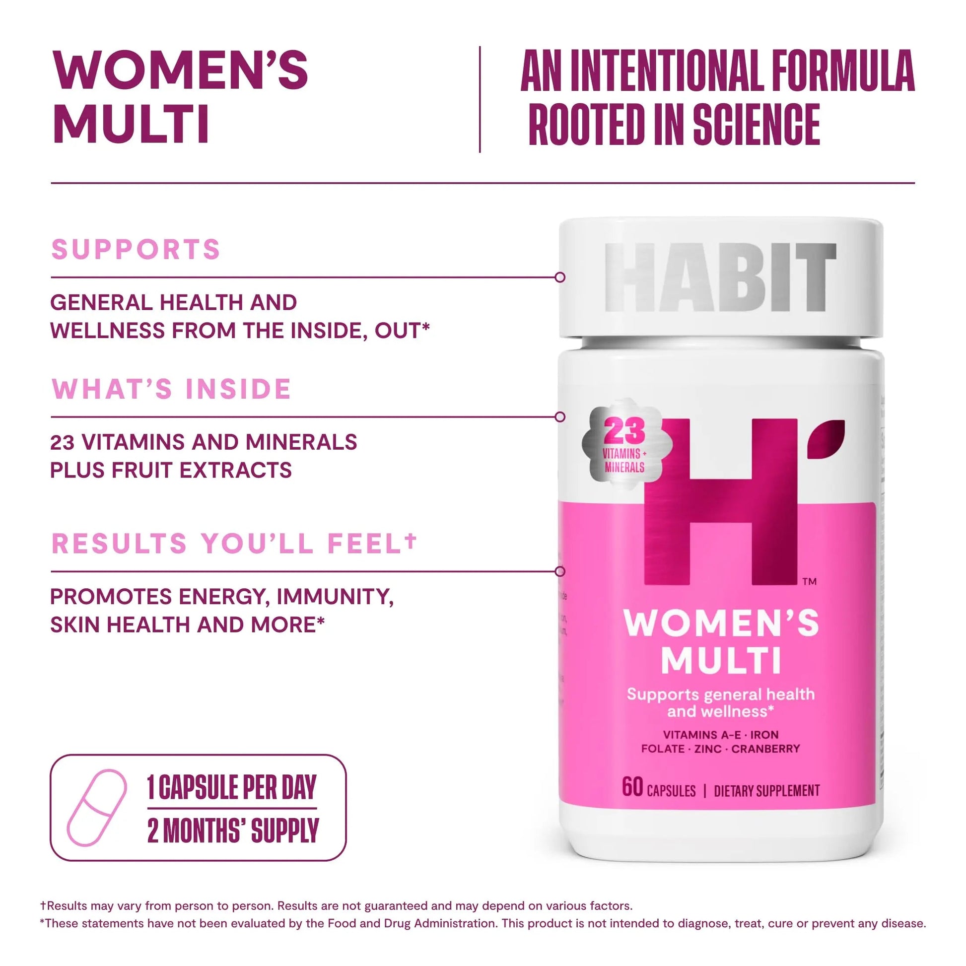 Habit Womens Multi Supplement 2 Pack (120 Capsules) - New Look, Supports General Health & Wellness, 23 Essential Vitamins and Minerals H' Habit uk supplements